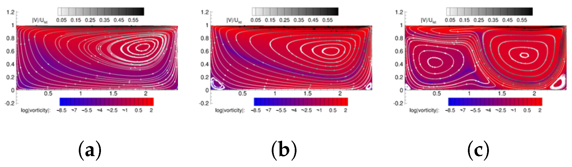 Mathematics 12 02807 g008
