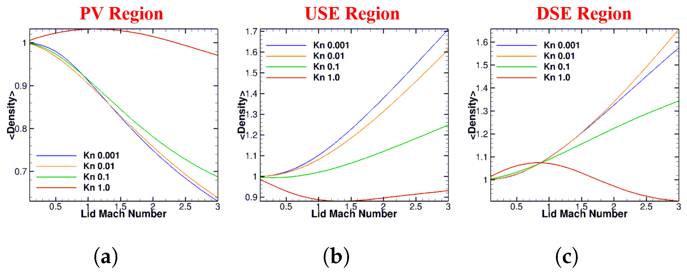 Mathematics 12 02807 g010