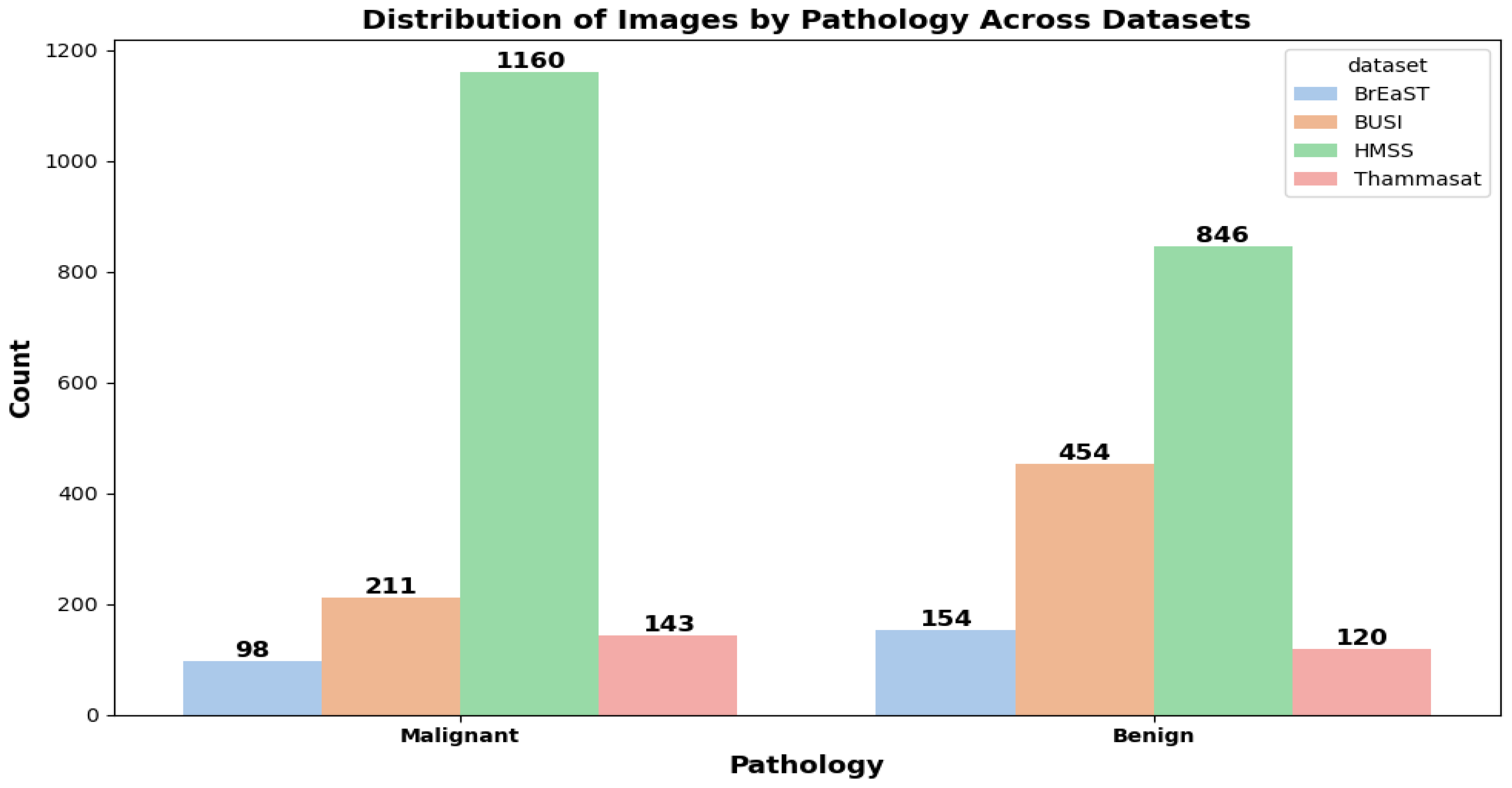 Mathematics 12 02808 g002