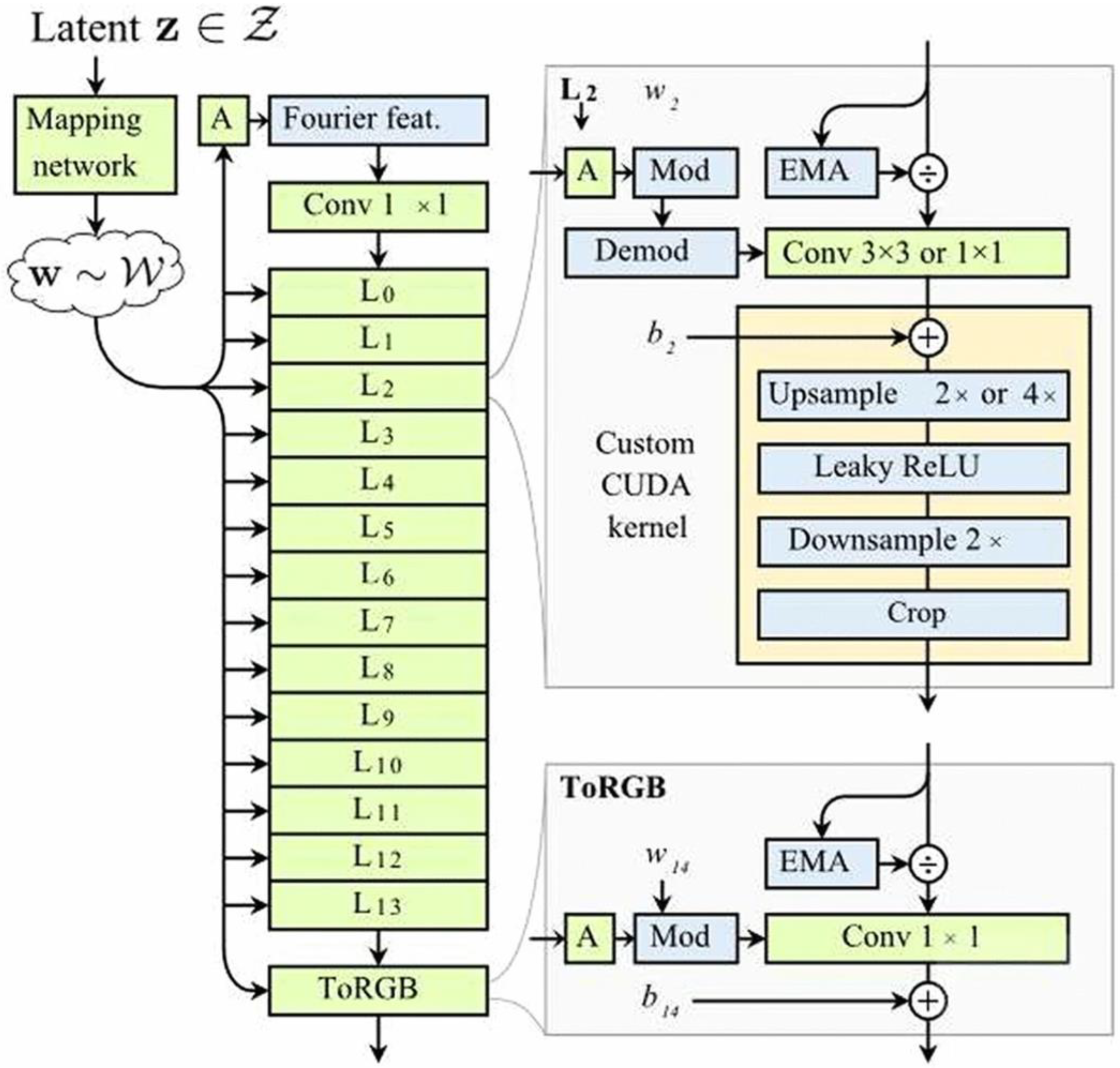Mathematics 12 02808 g004