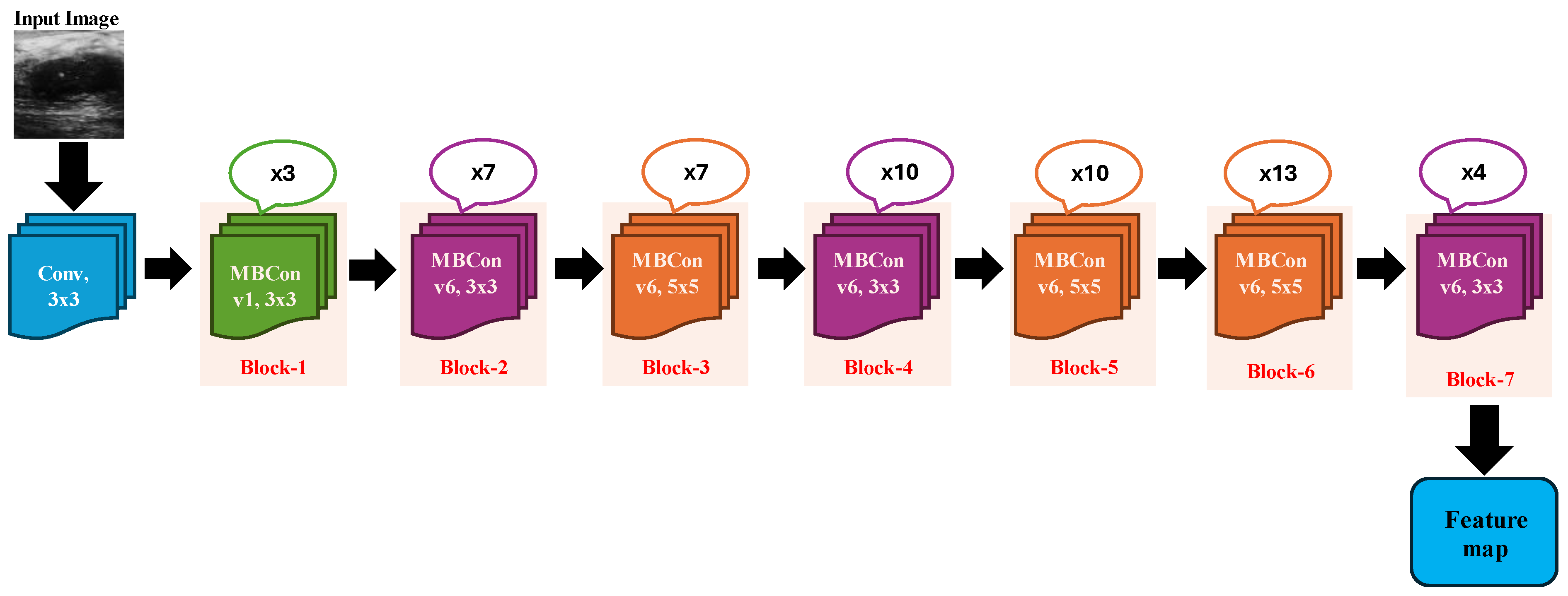 Mathematics 12 02808 g006