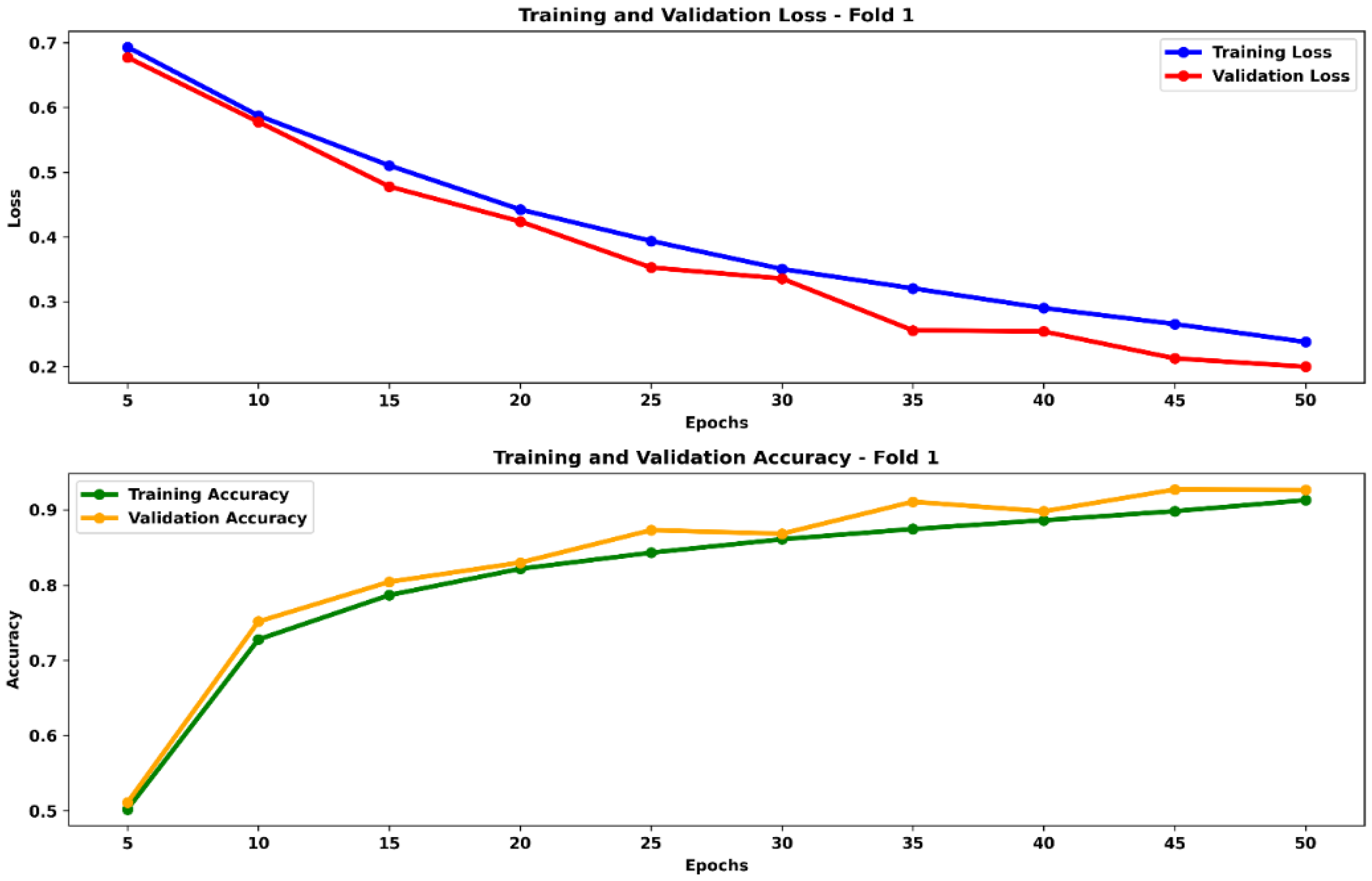 Mathematics 12 02808 g008