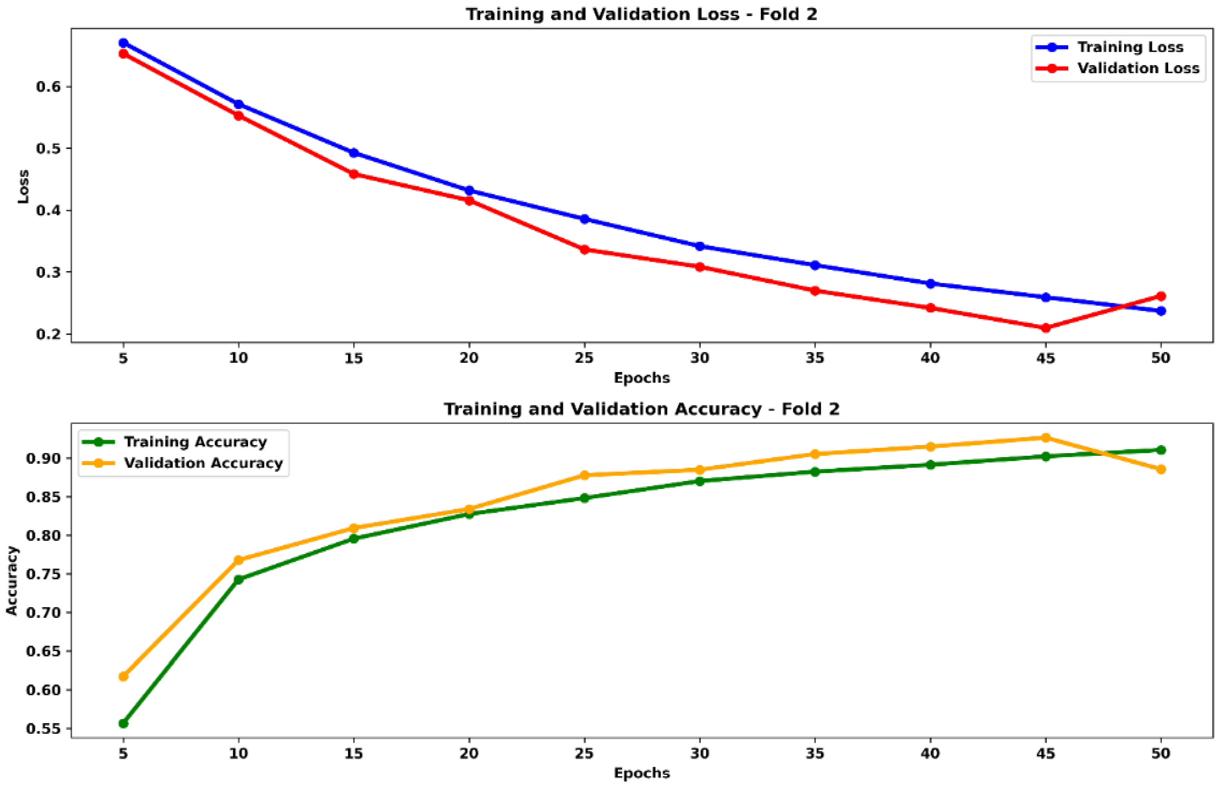 Mathematics 12 02808 g009