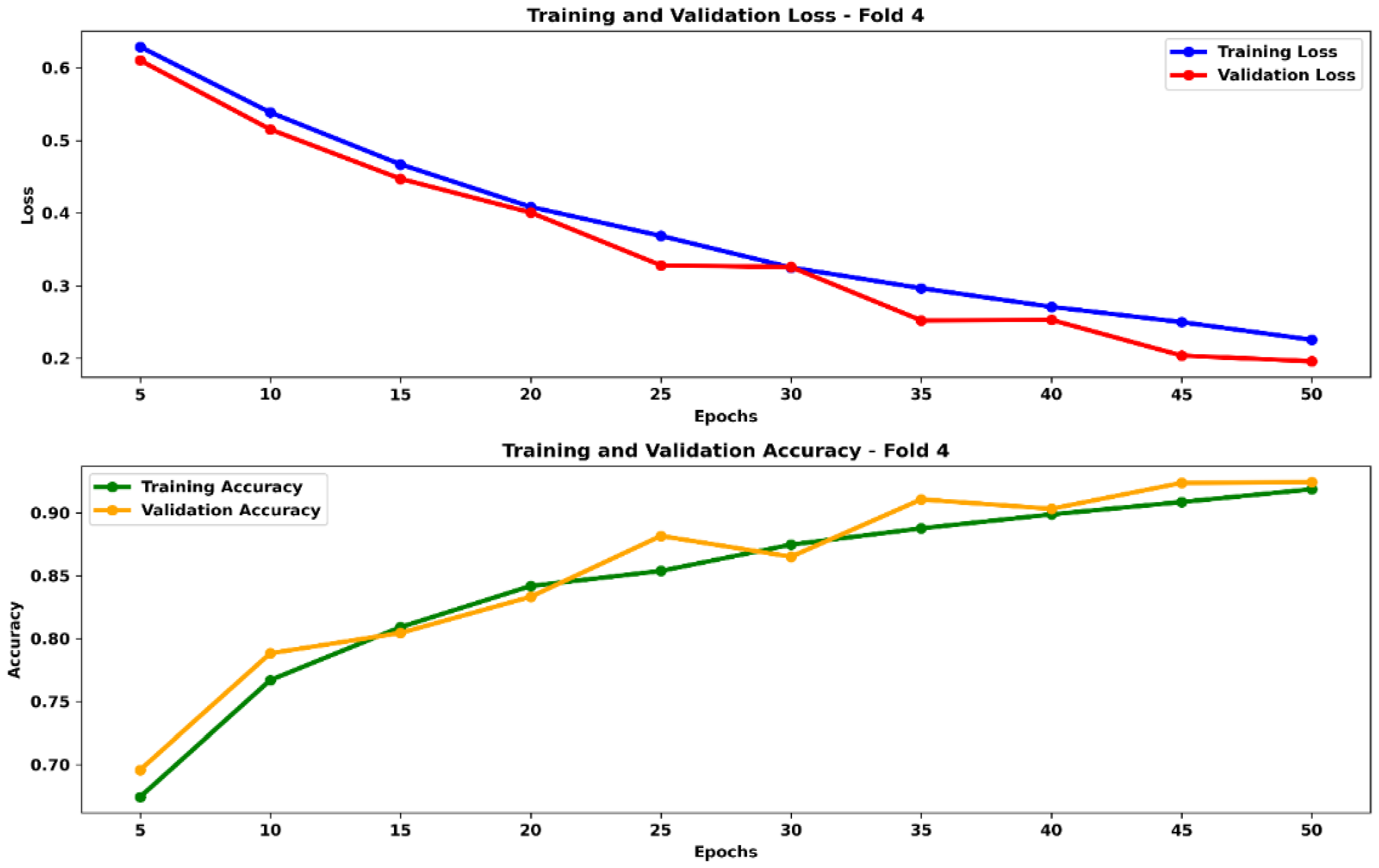 Mathematics 12 02808 g011