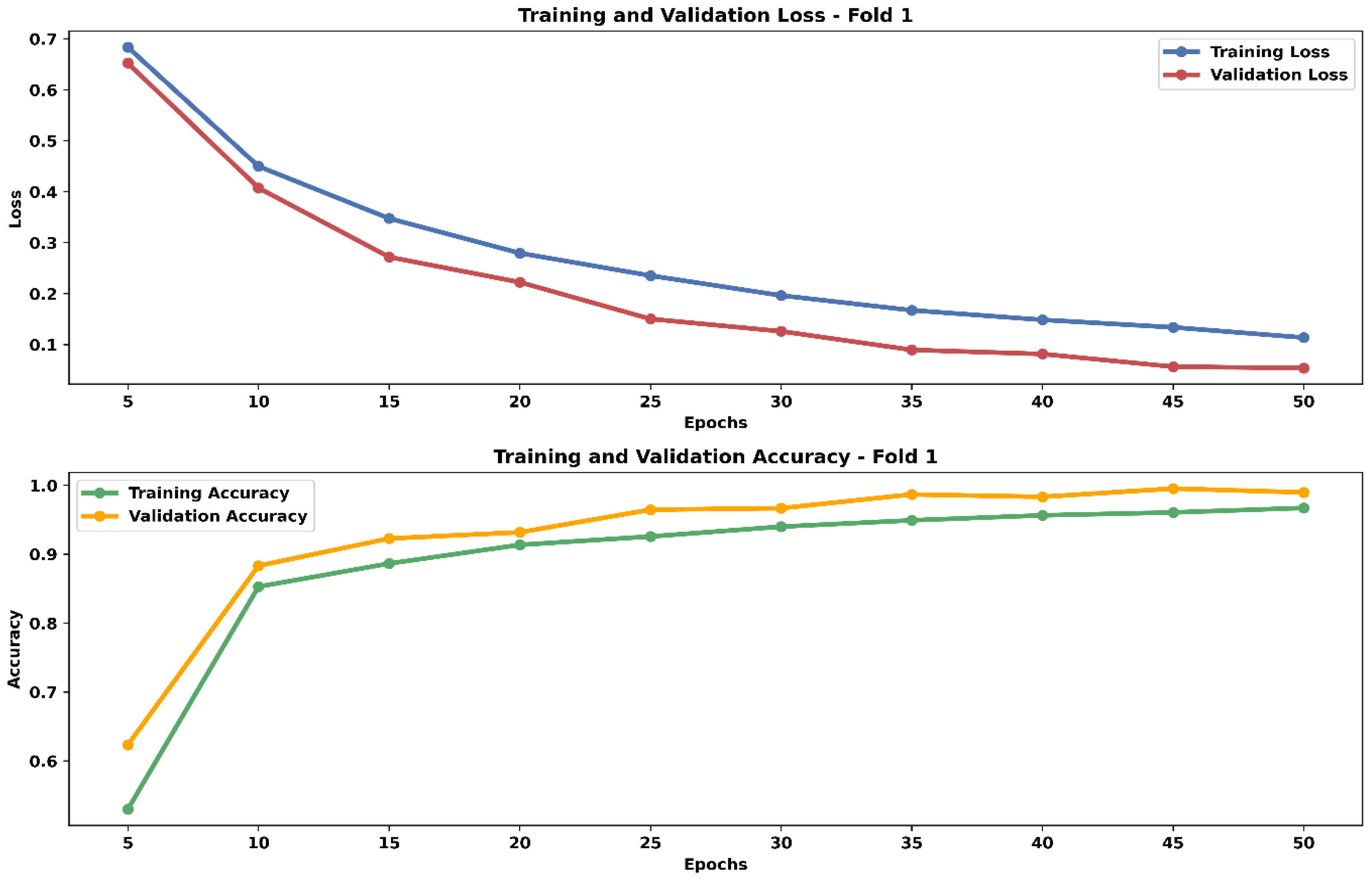 Mathematics 12 02808 g015