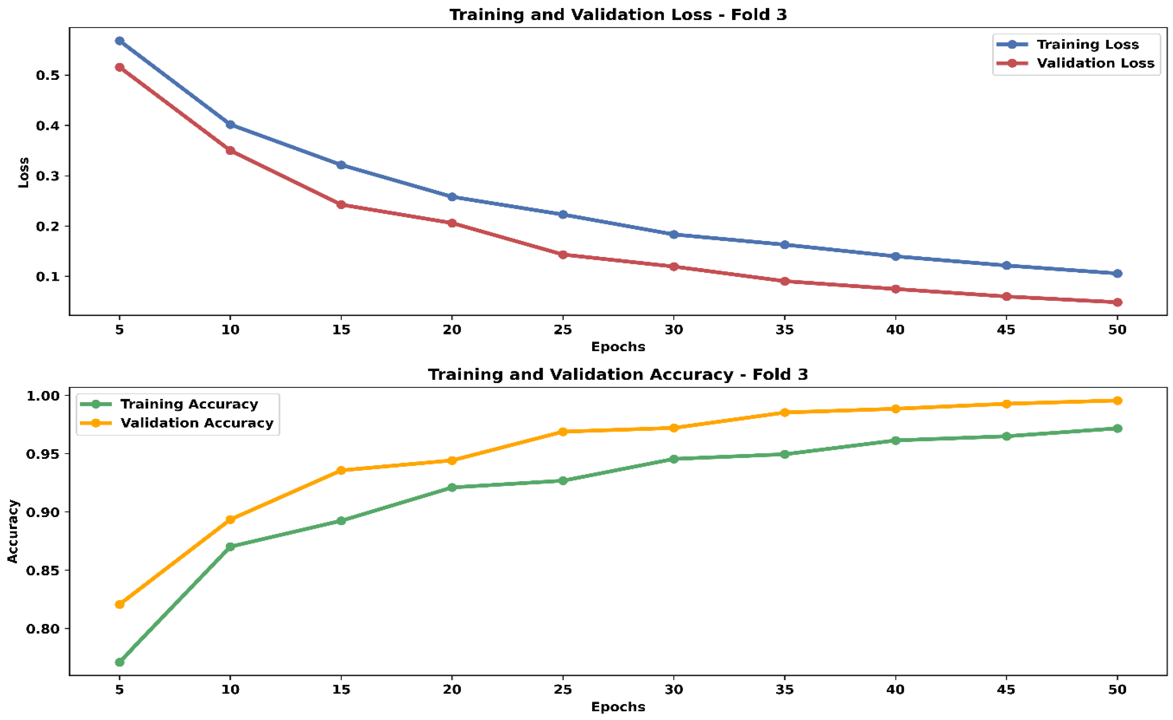 Mathematics 12 02808 g017