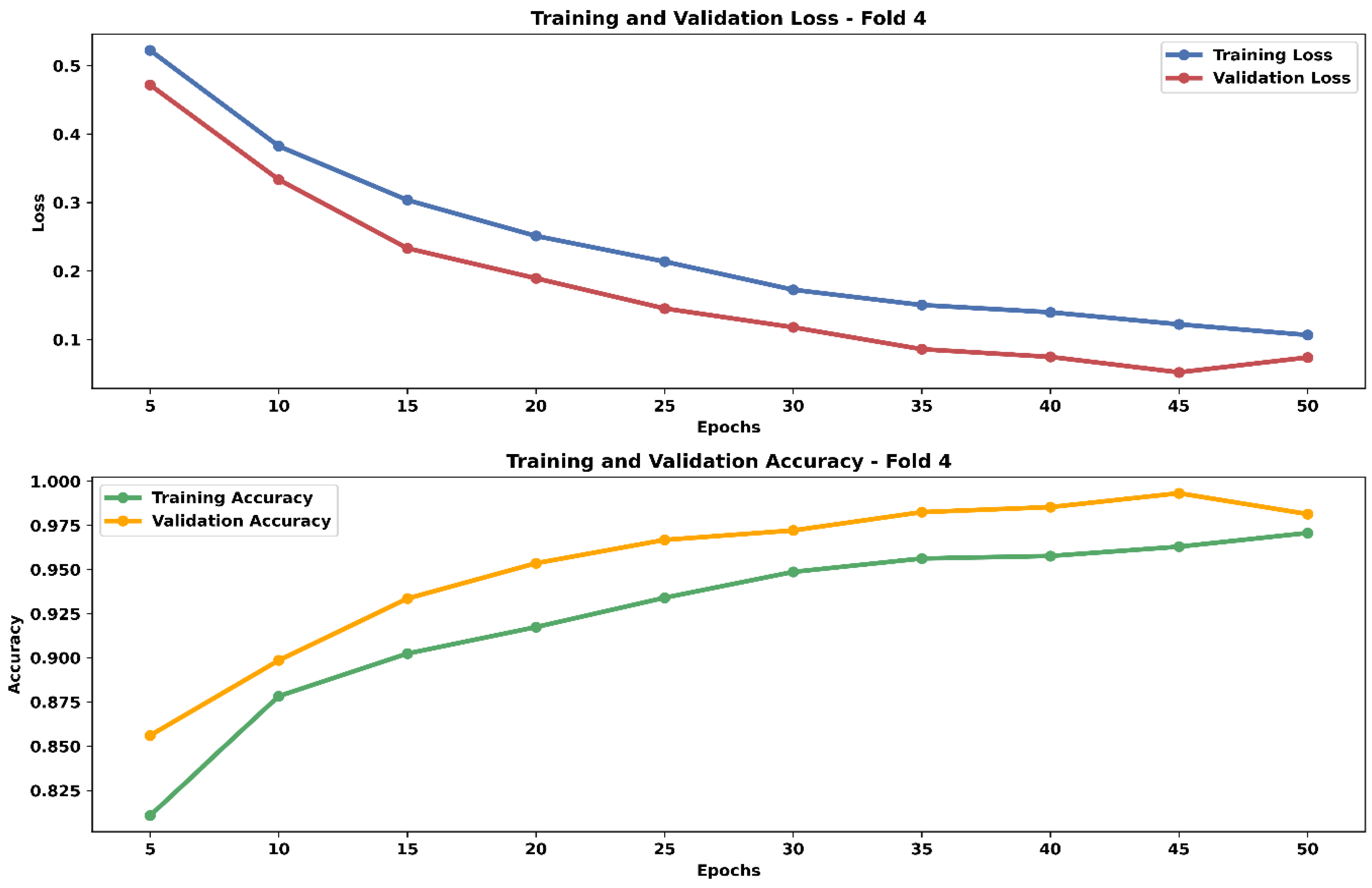 Mathematics 12 02808 g018
