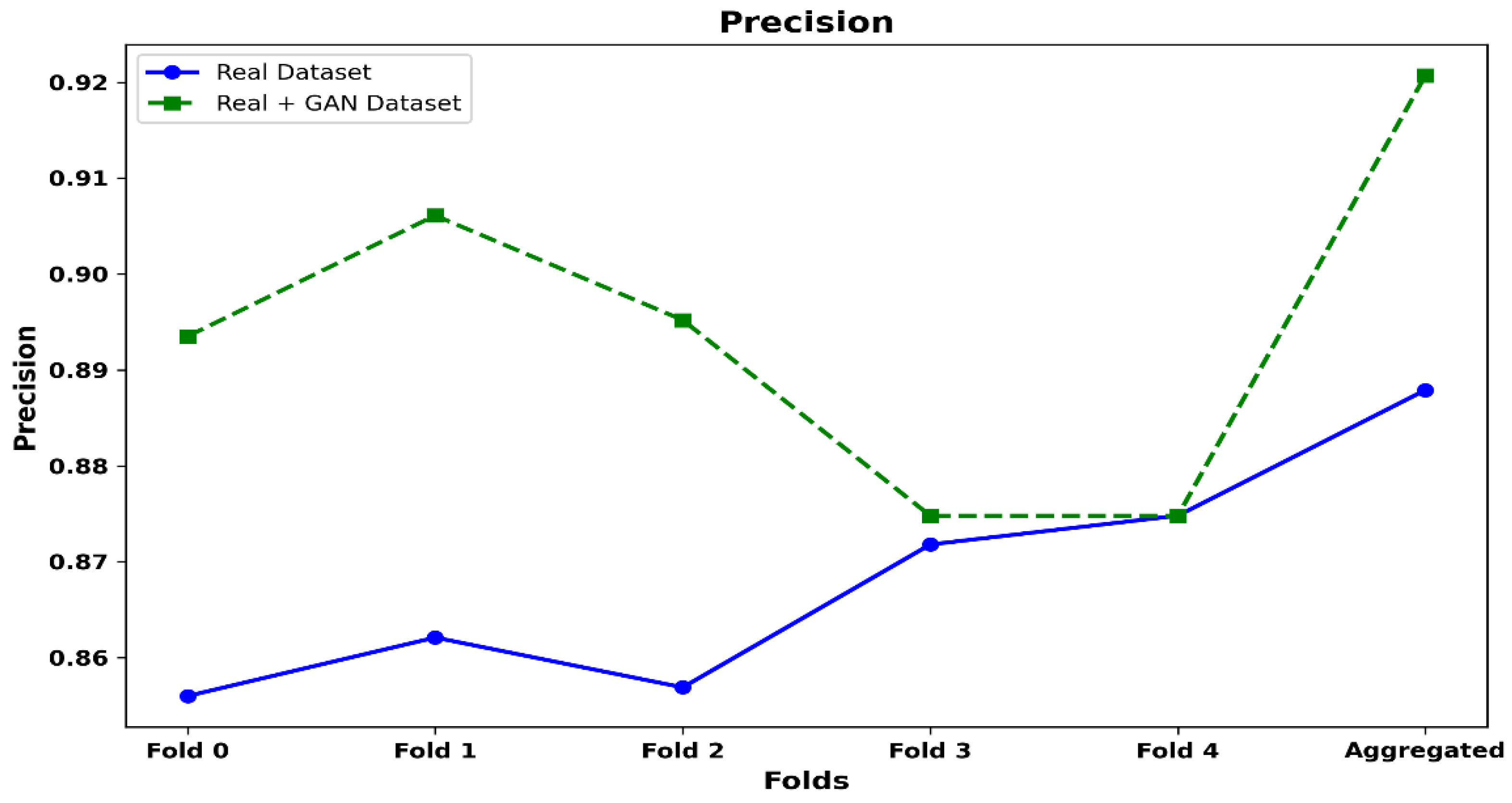 Mathematics 12 02808 g022