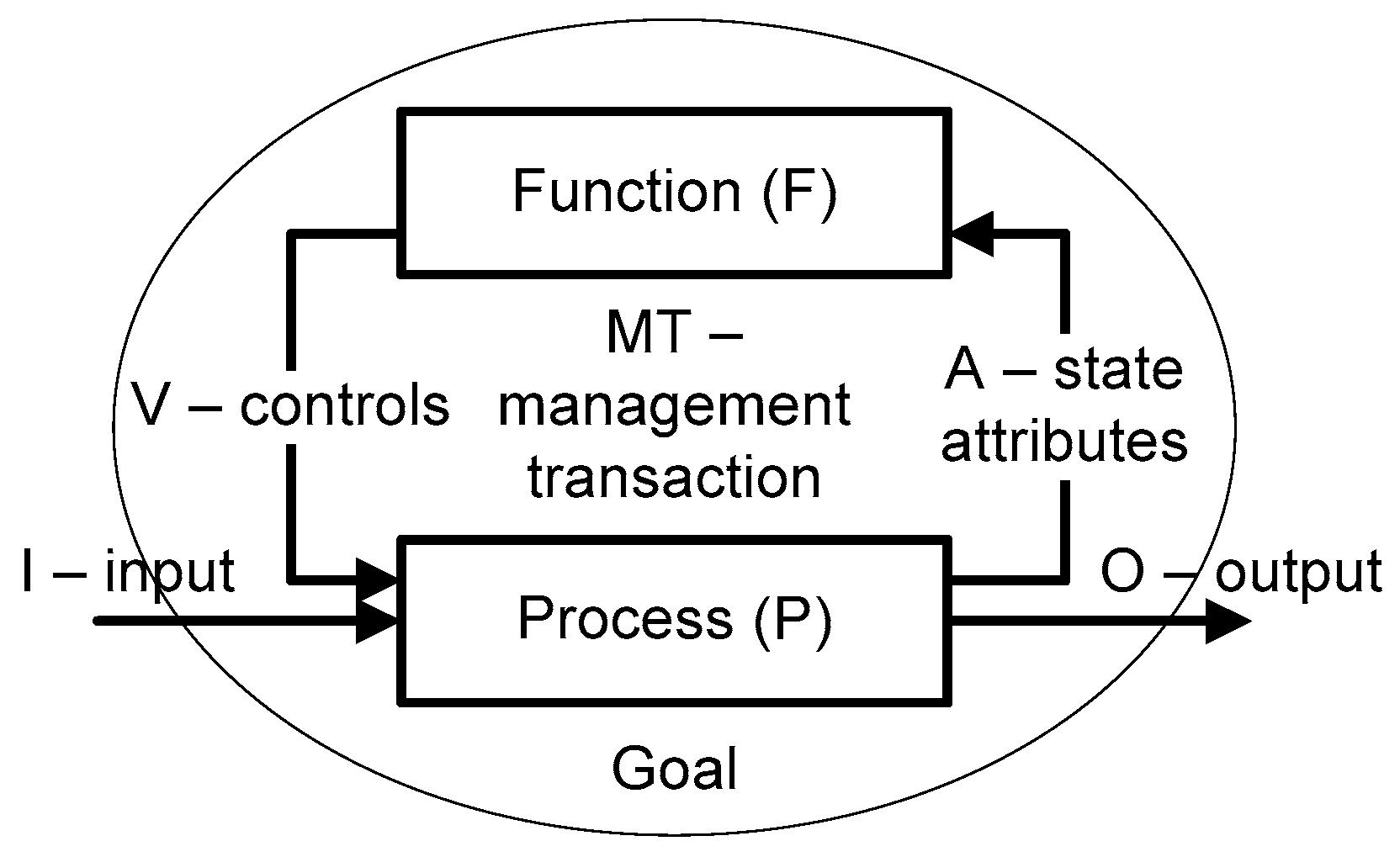 Mathematics 12 02810 g002