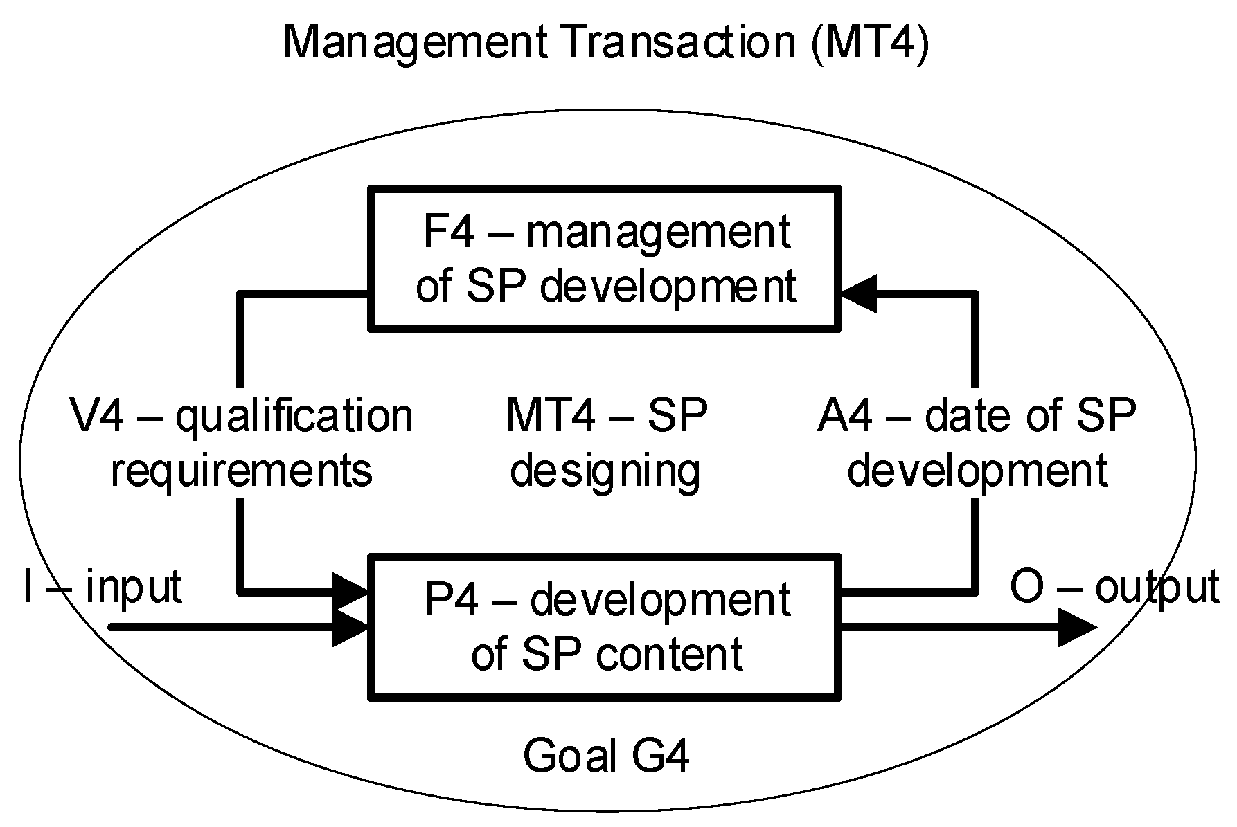 Mathematics 12 02810 g004