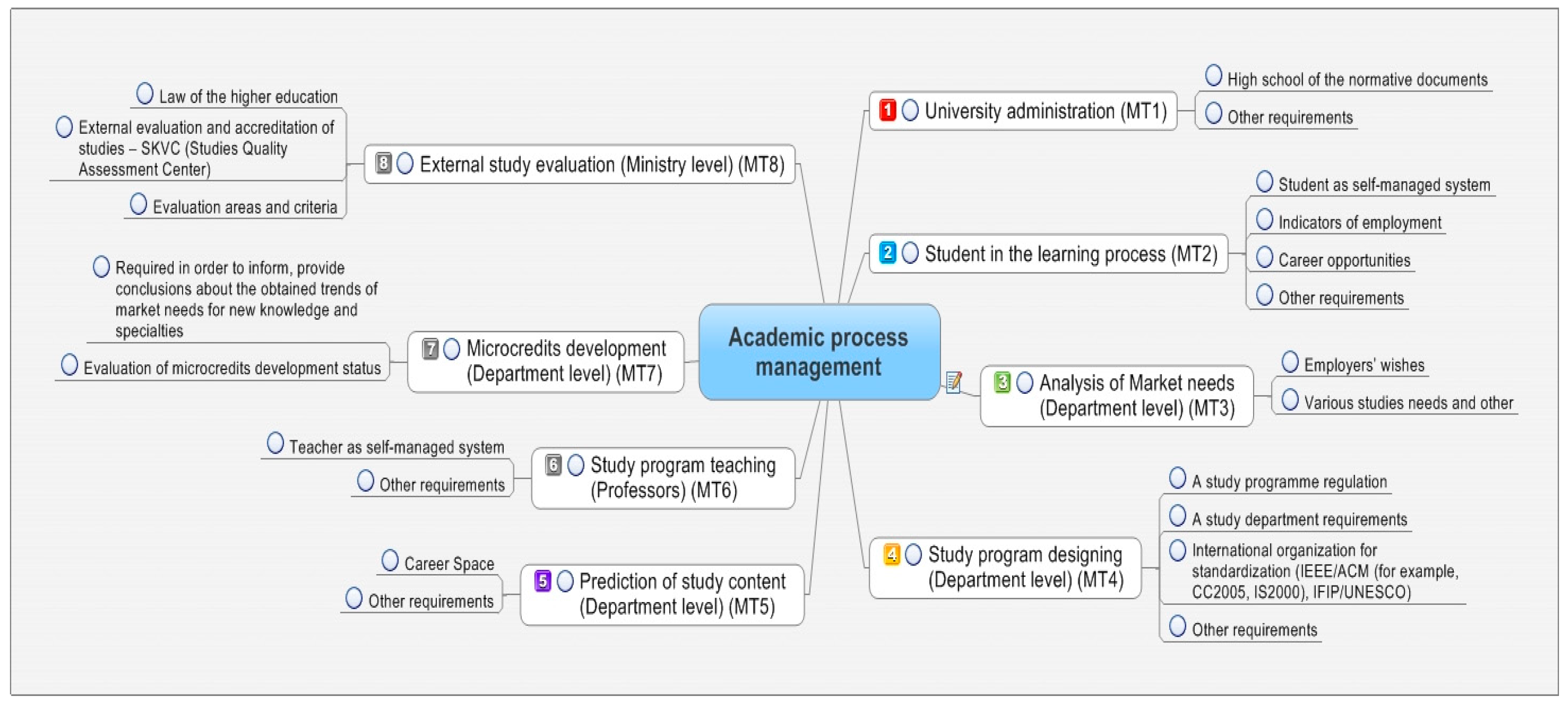 Mathematics 12 02810 g005