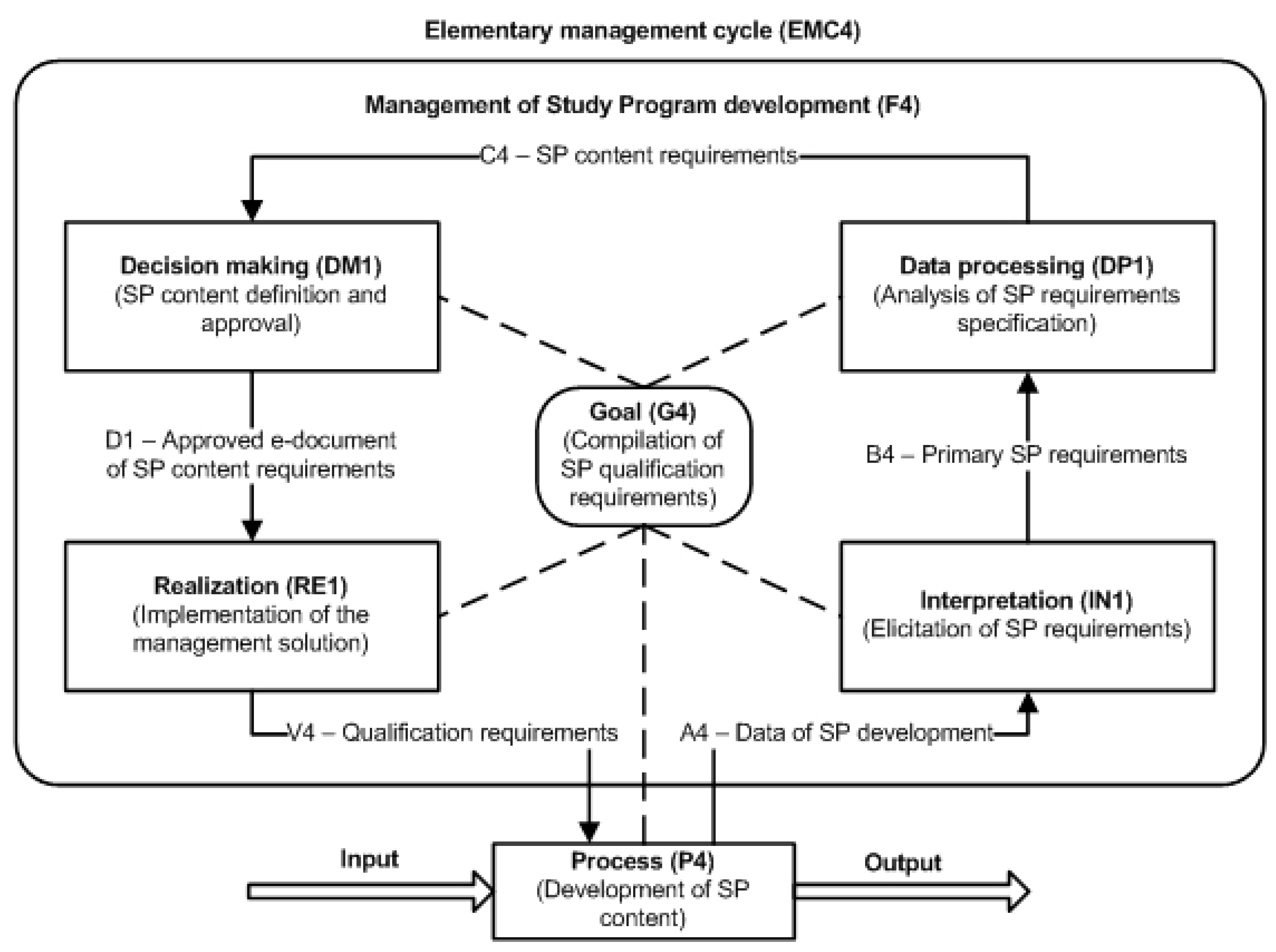 Mathematics 12 02810 g006