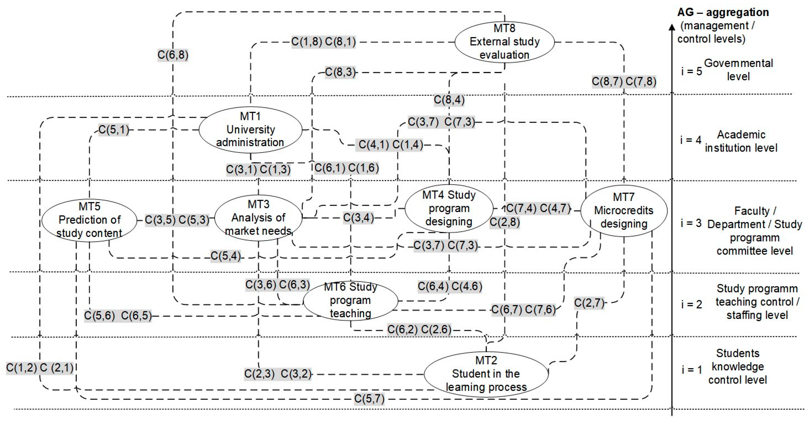 Mathematics 12 02810 g008