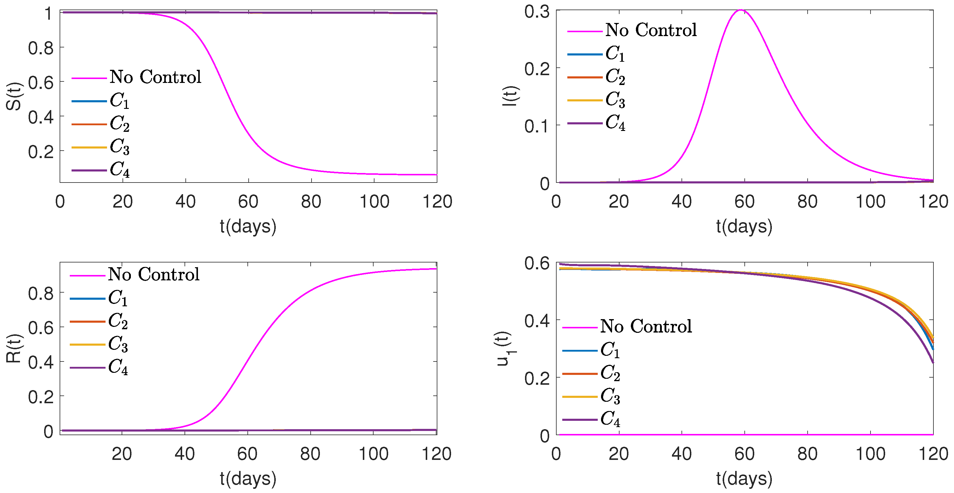 Mathematics 12 02811 g003