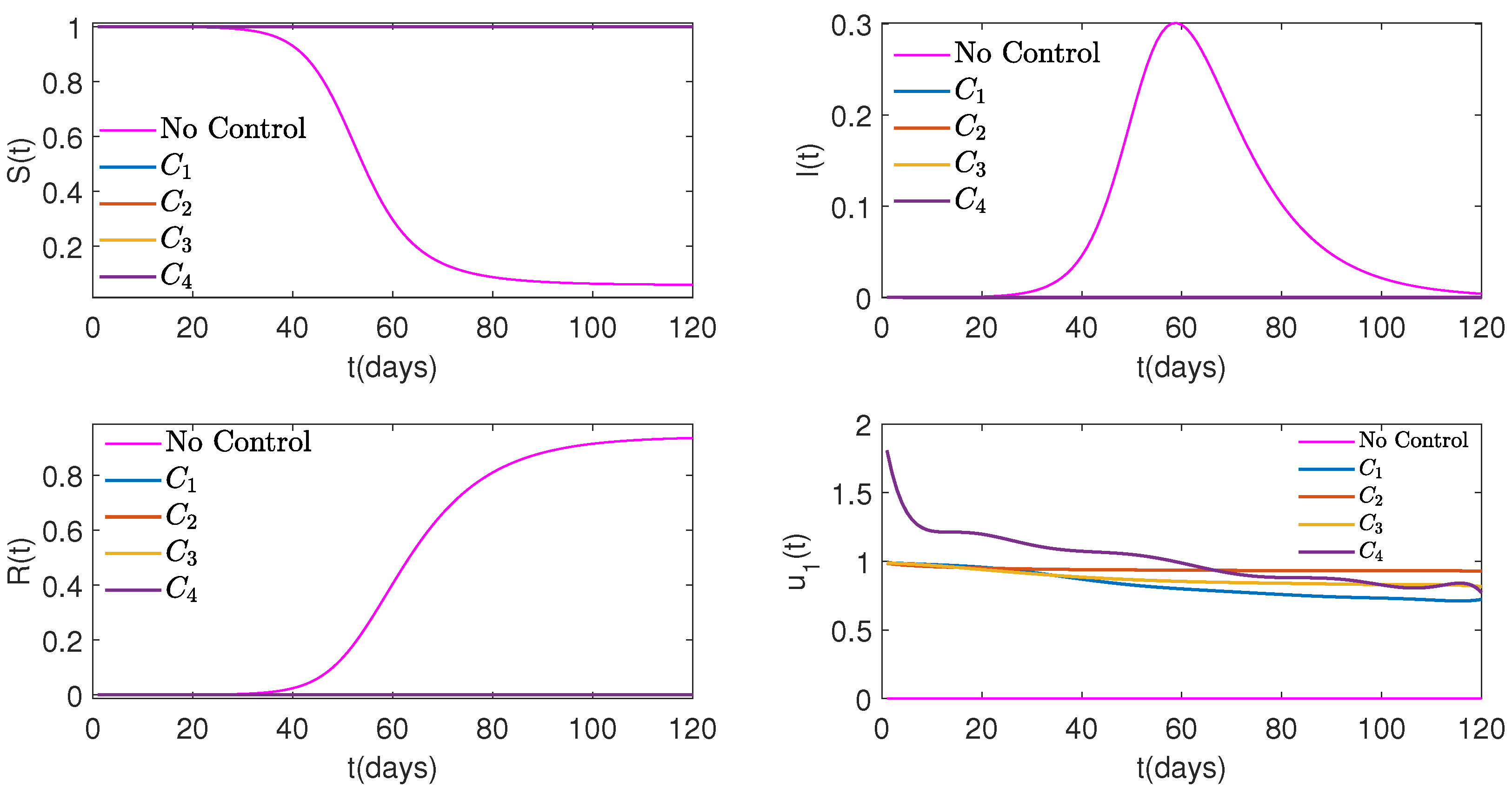 Mathematics 12 02811 g004