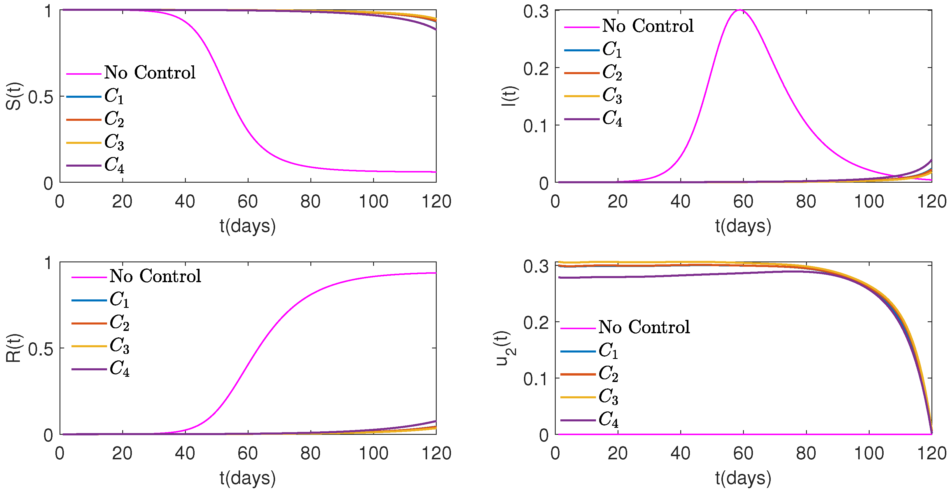 Mathematics 12 02811 g006