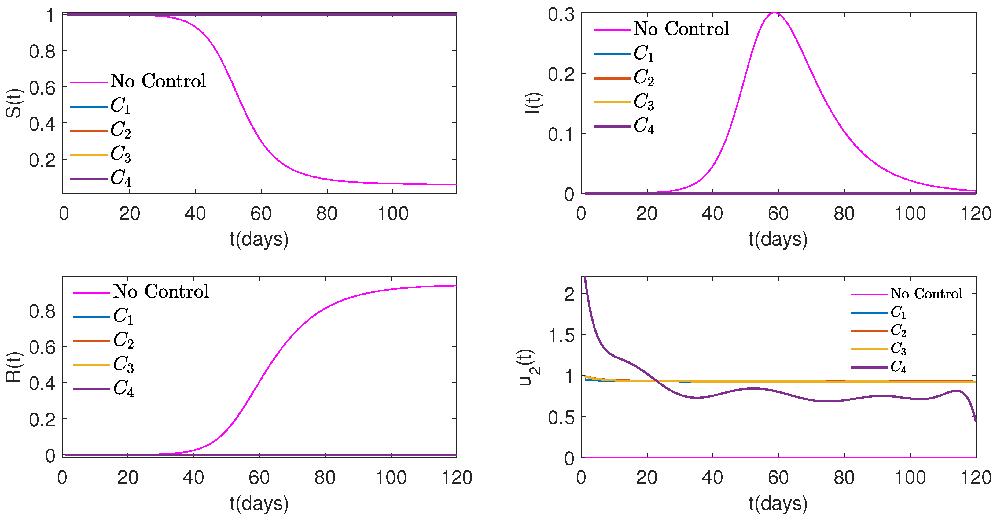 Mathematics 12 02811 g007