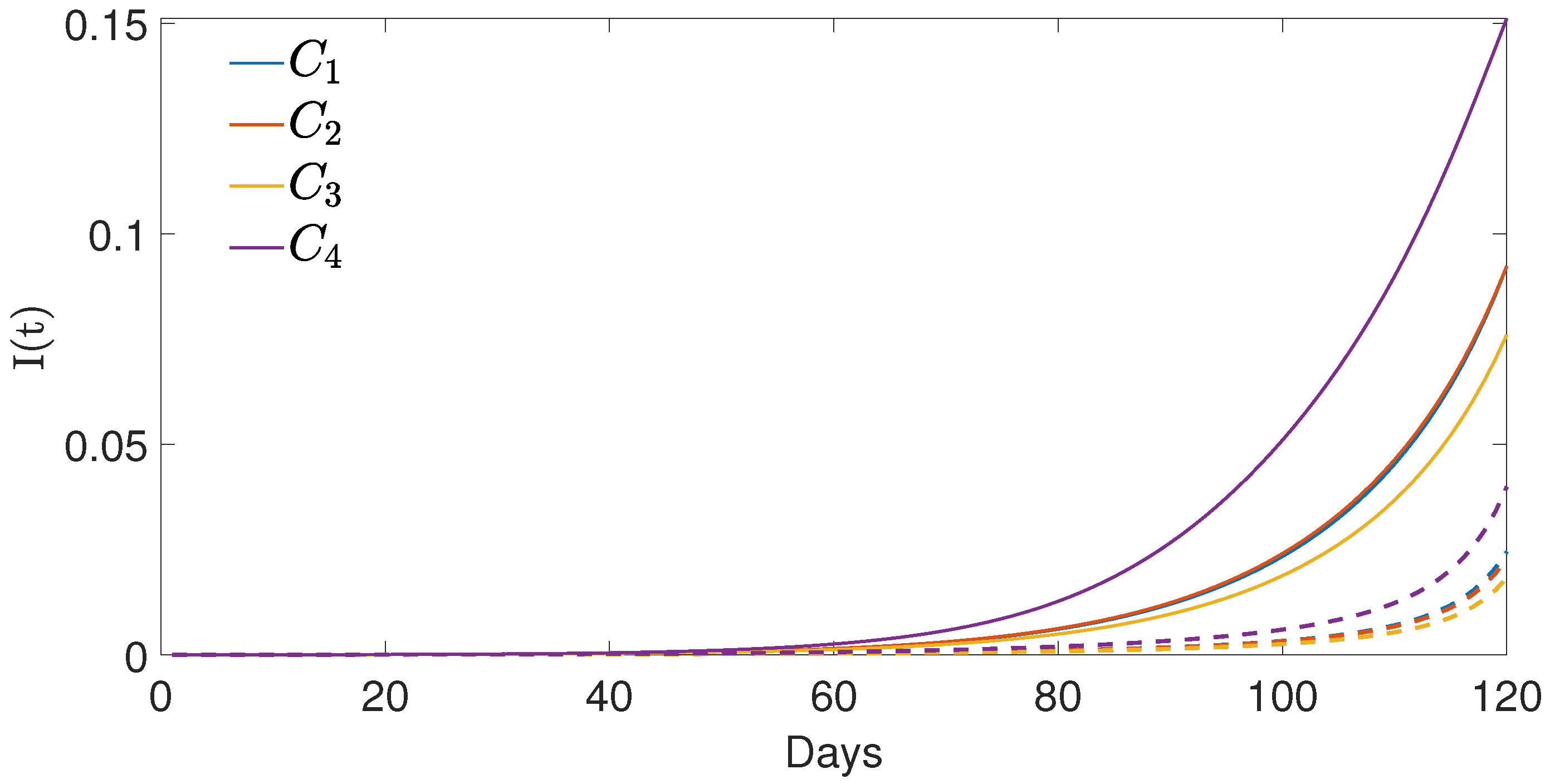 Mathematics 12 02811 g008