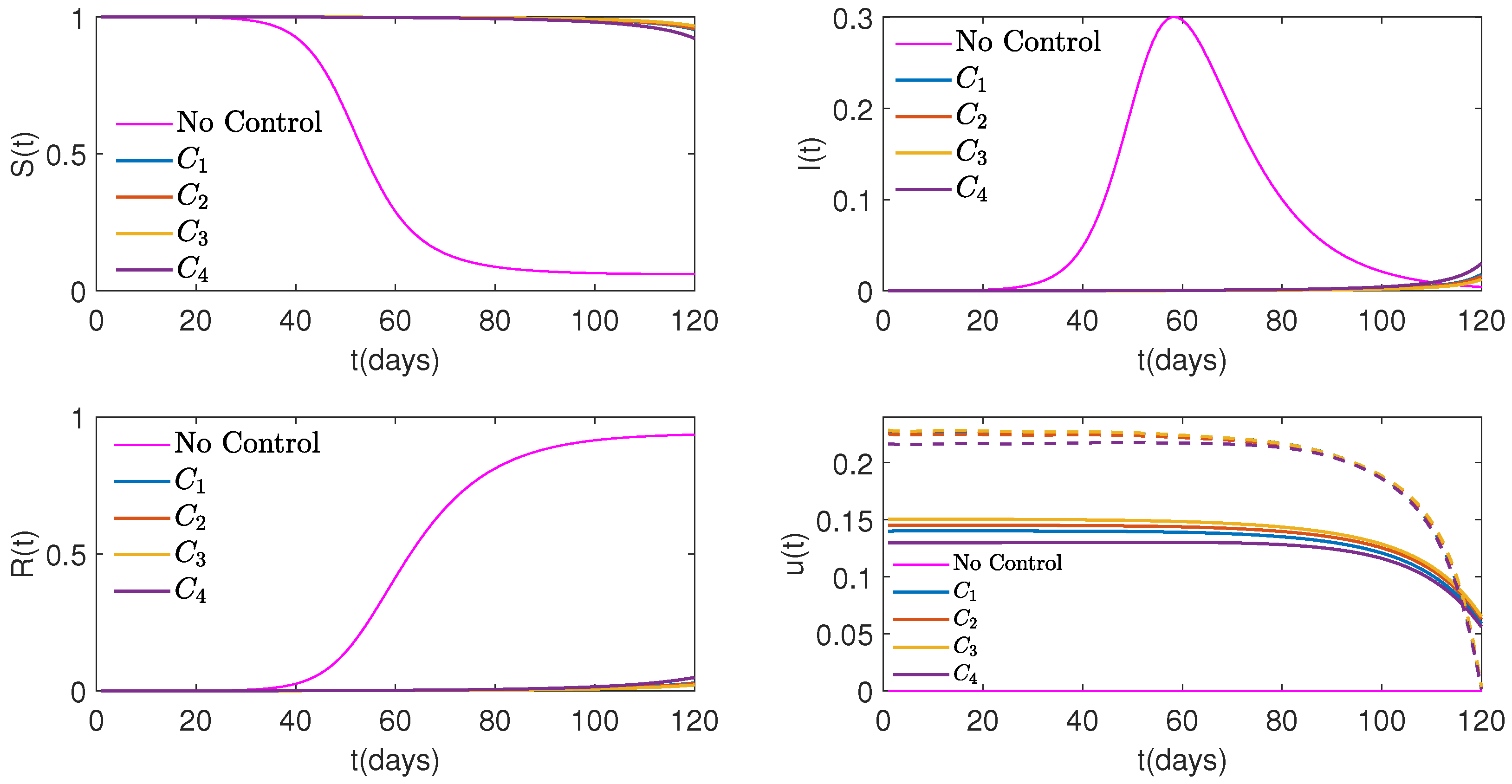 Mathematics 12 02811 g010