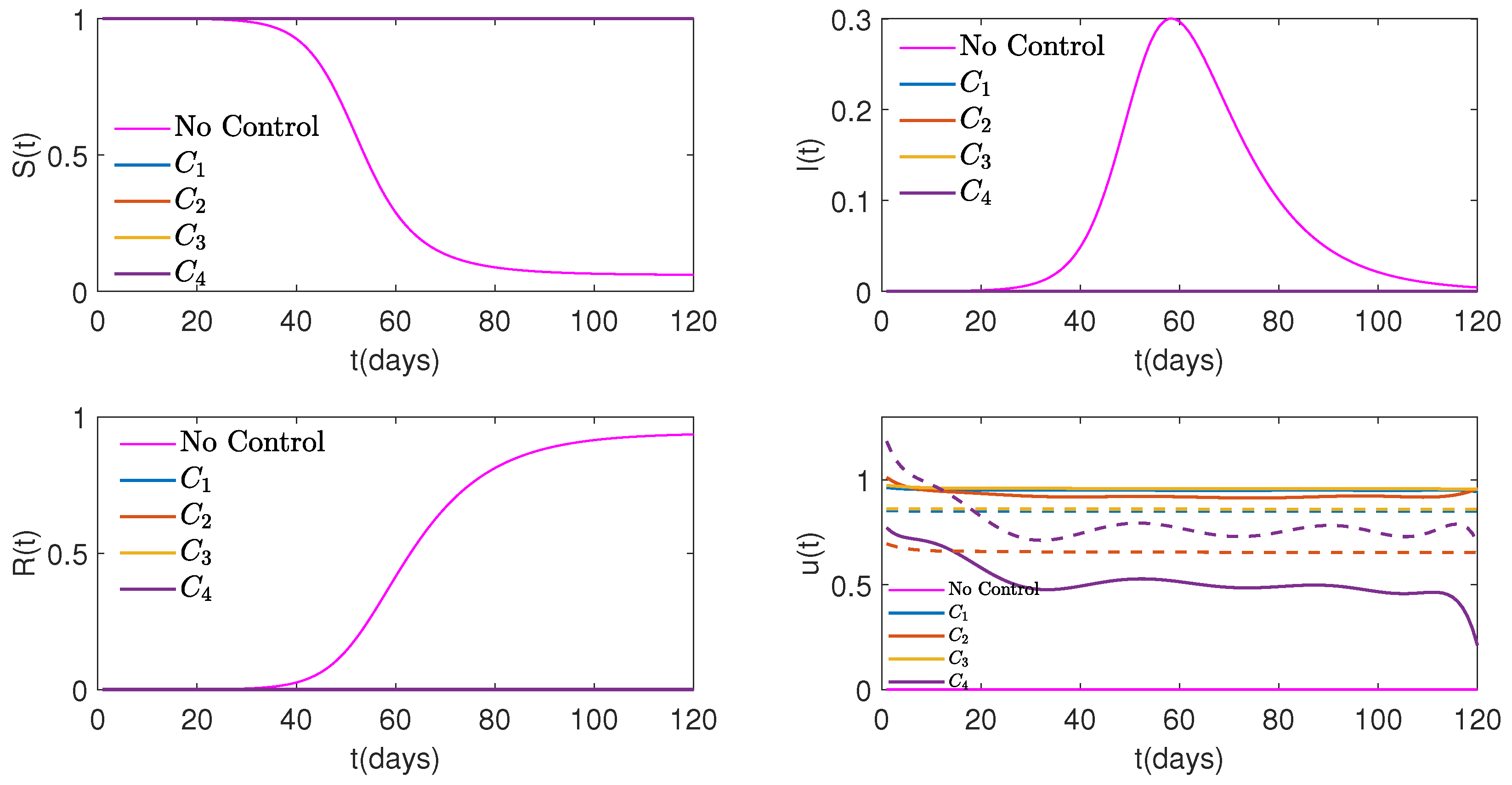Mathematics 12 02811 g012