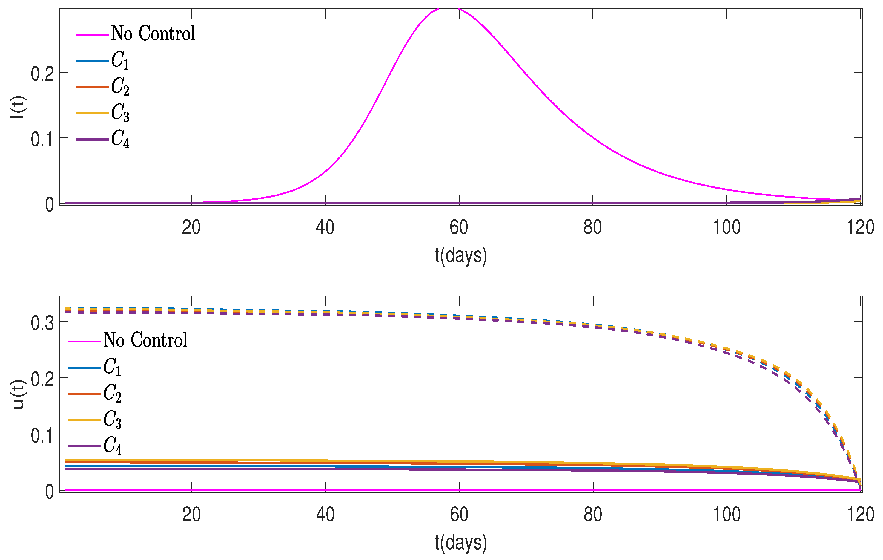 Mathematics 12 02811 g013