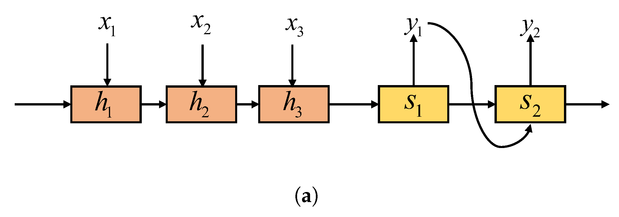 Mathematics 12 02812 g003a