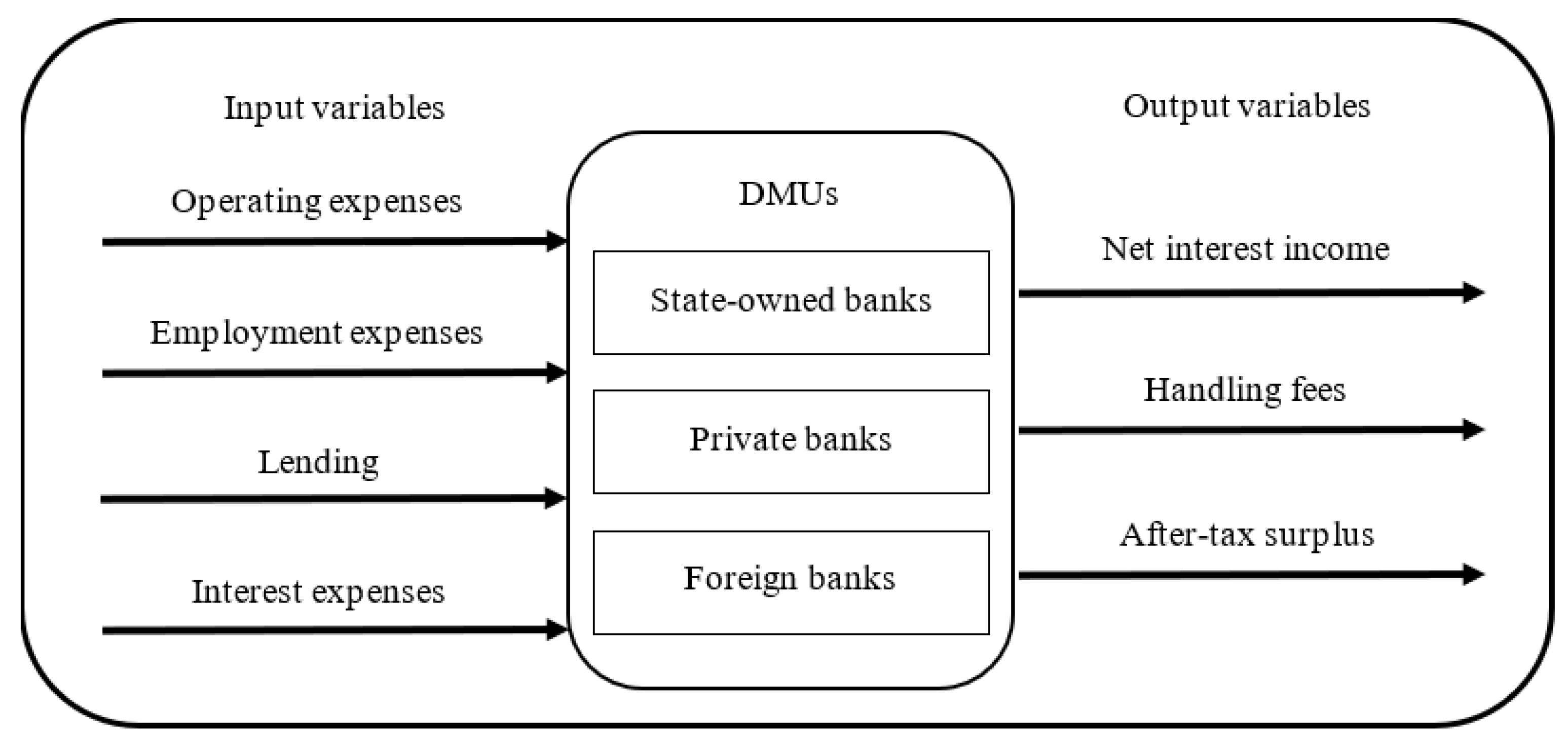 Mathematics 12 02817 g002 Mathematics 12 02817 g002