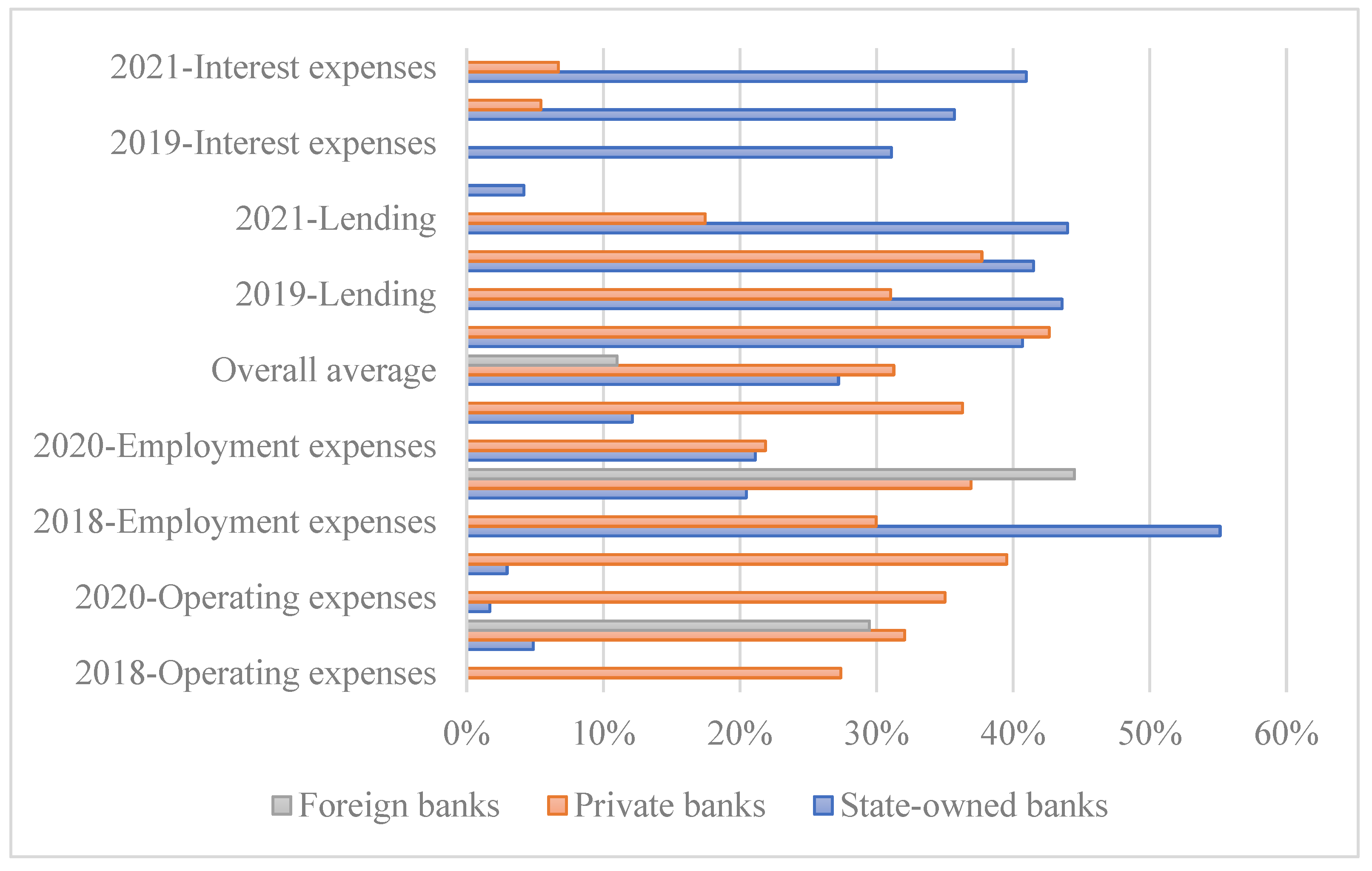 Mathematics 12 02817 g004 Mathematics 12 02817 g004