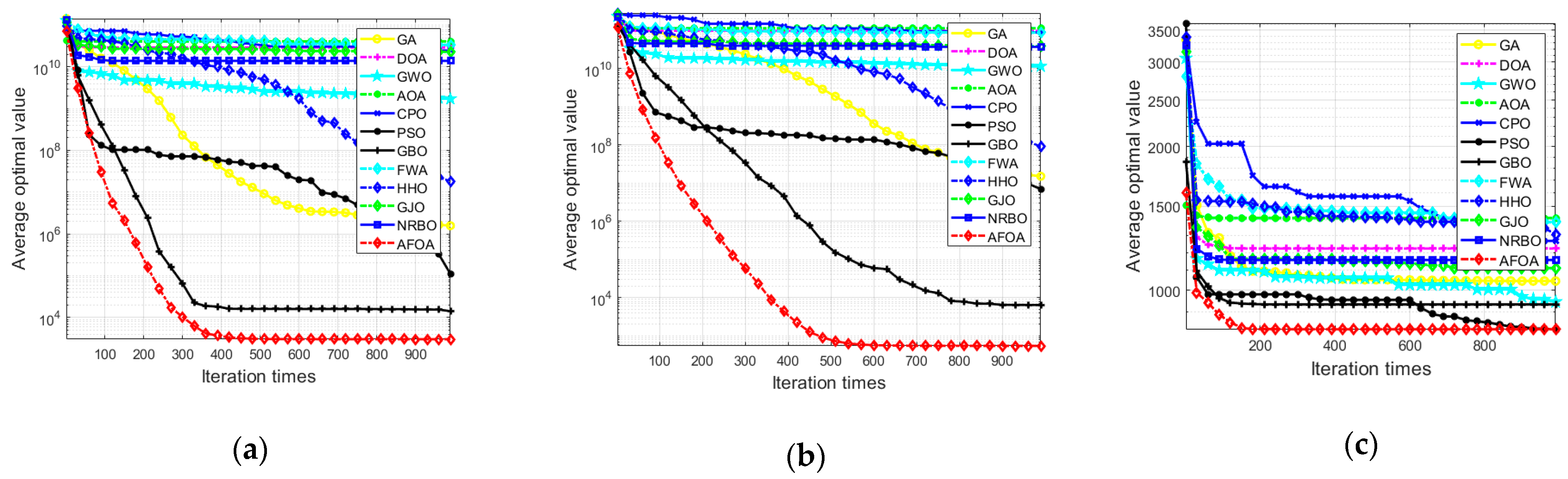 Mathematics 12 02819 g006a