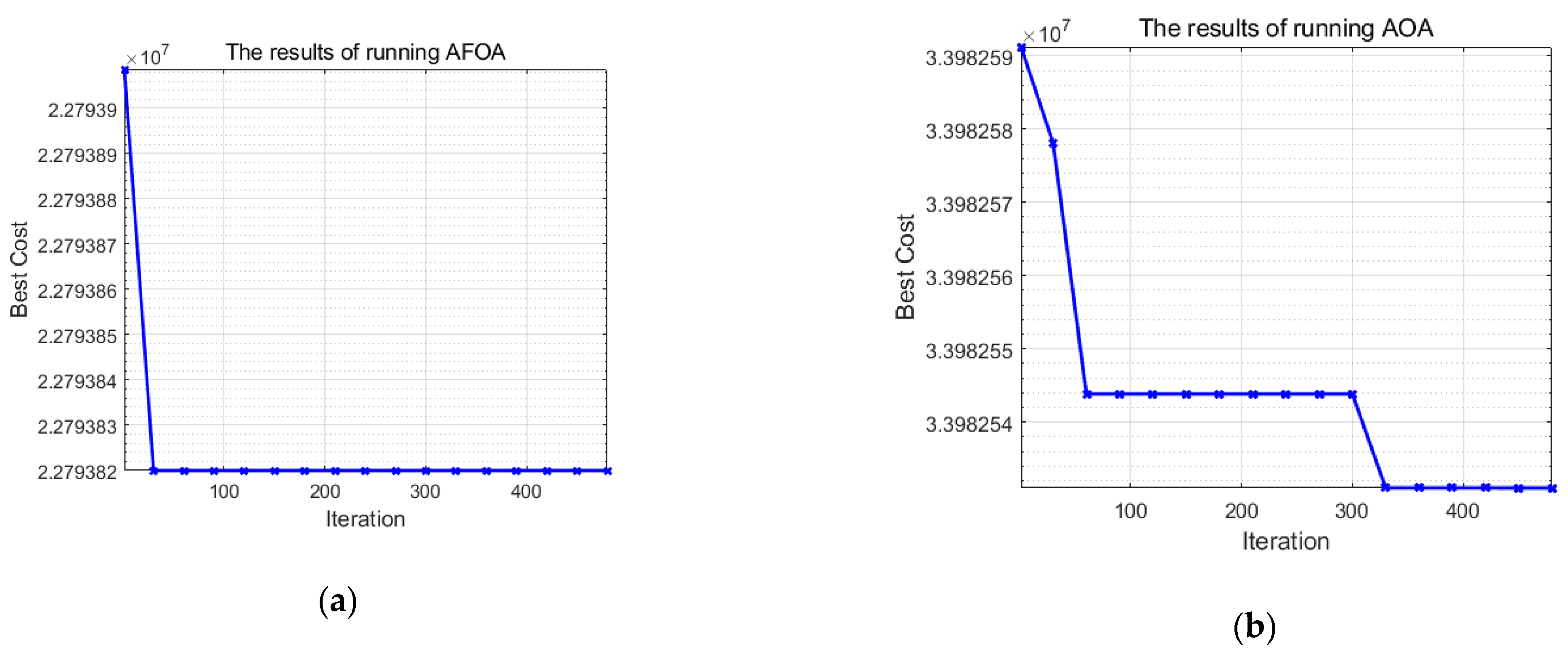 Mathematics 12 02819 g008a