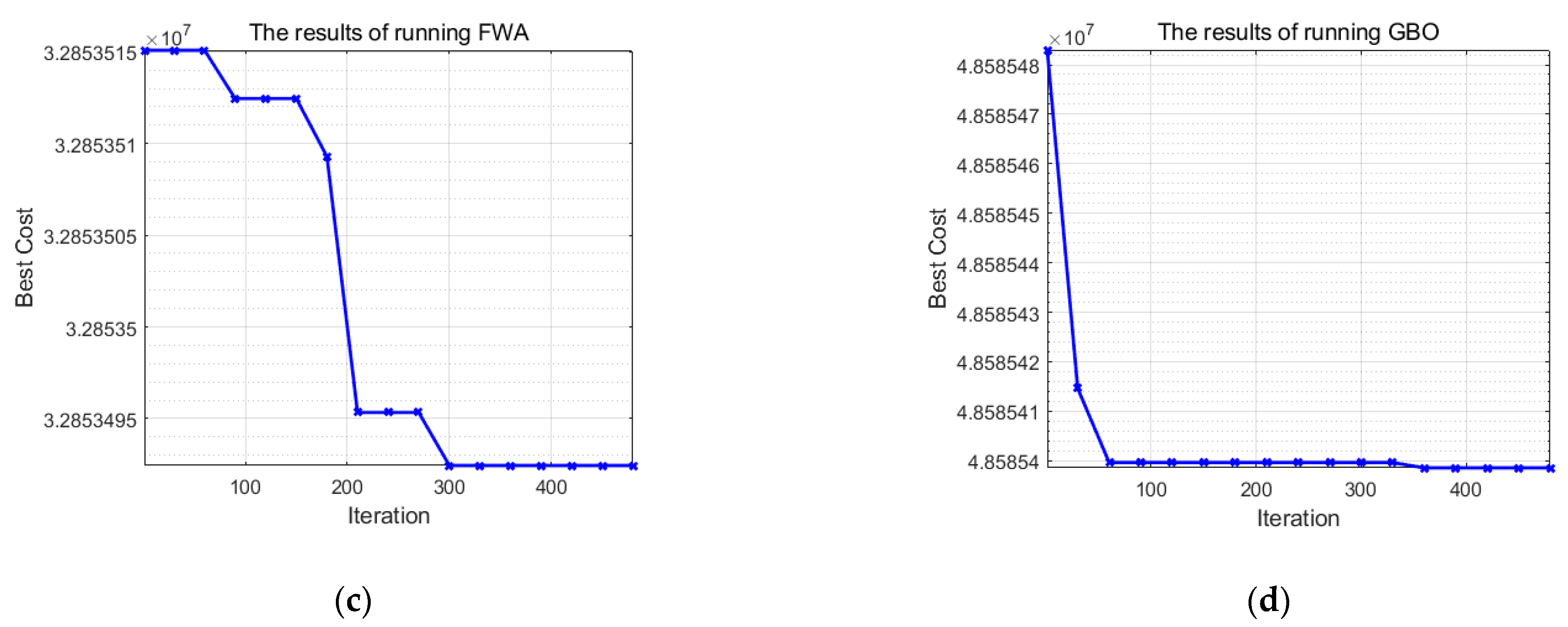 Mathematics 12 02819 g008b