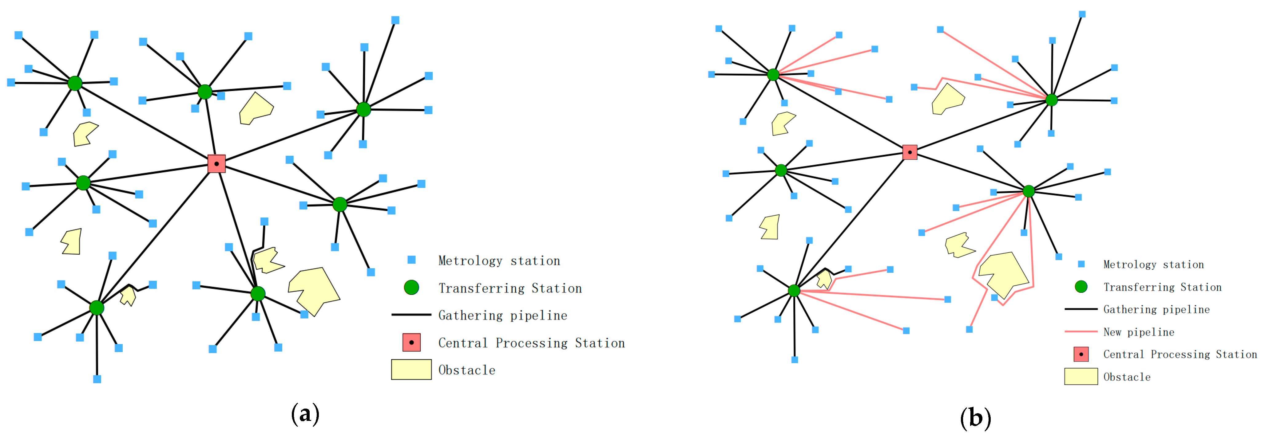Mathematics 12 02819 g009