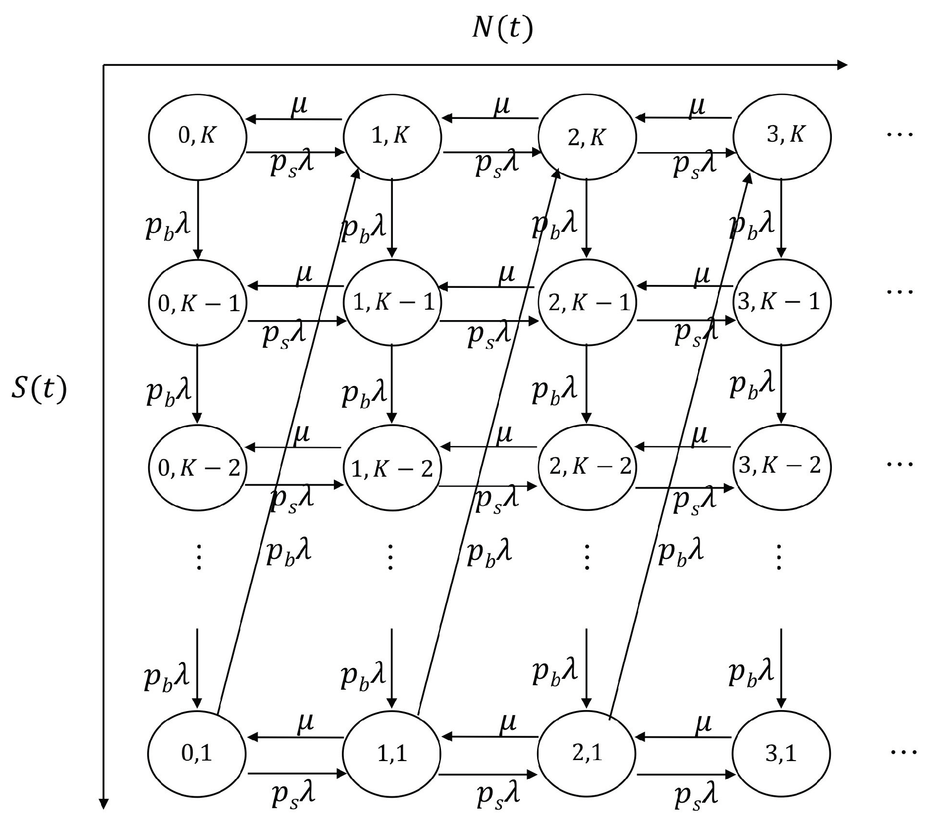 Mathematics 12 02820 g002