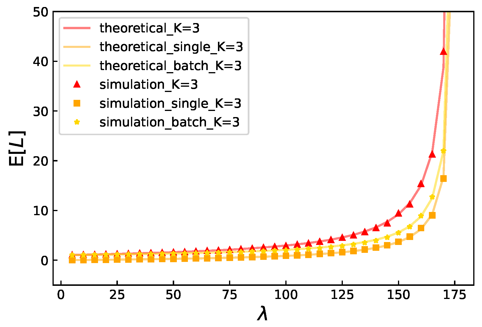 Mathematics 12 02820 g003