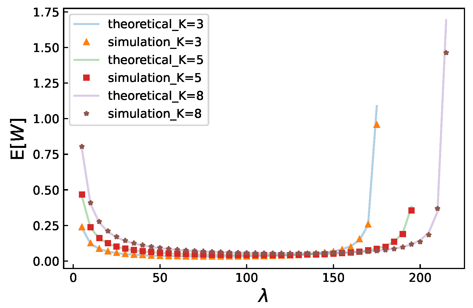 Mathematics 12 02820 g005