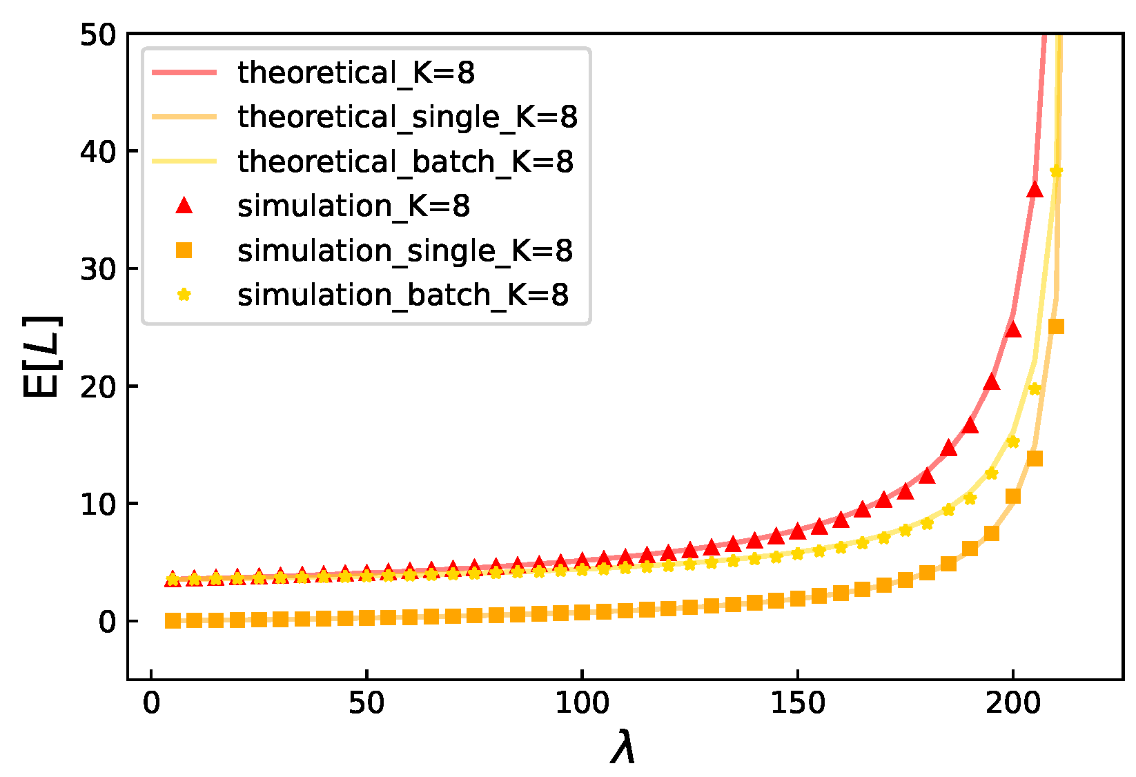 Mathematics 12 02820 g006