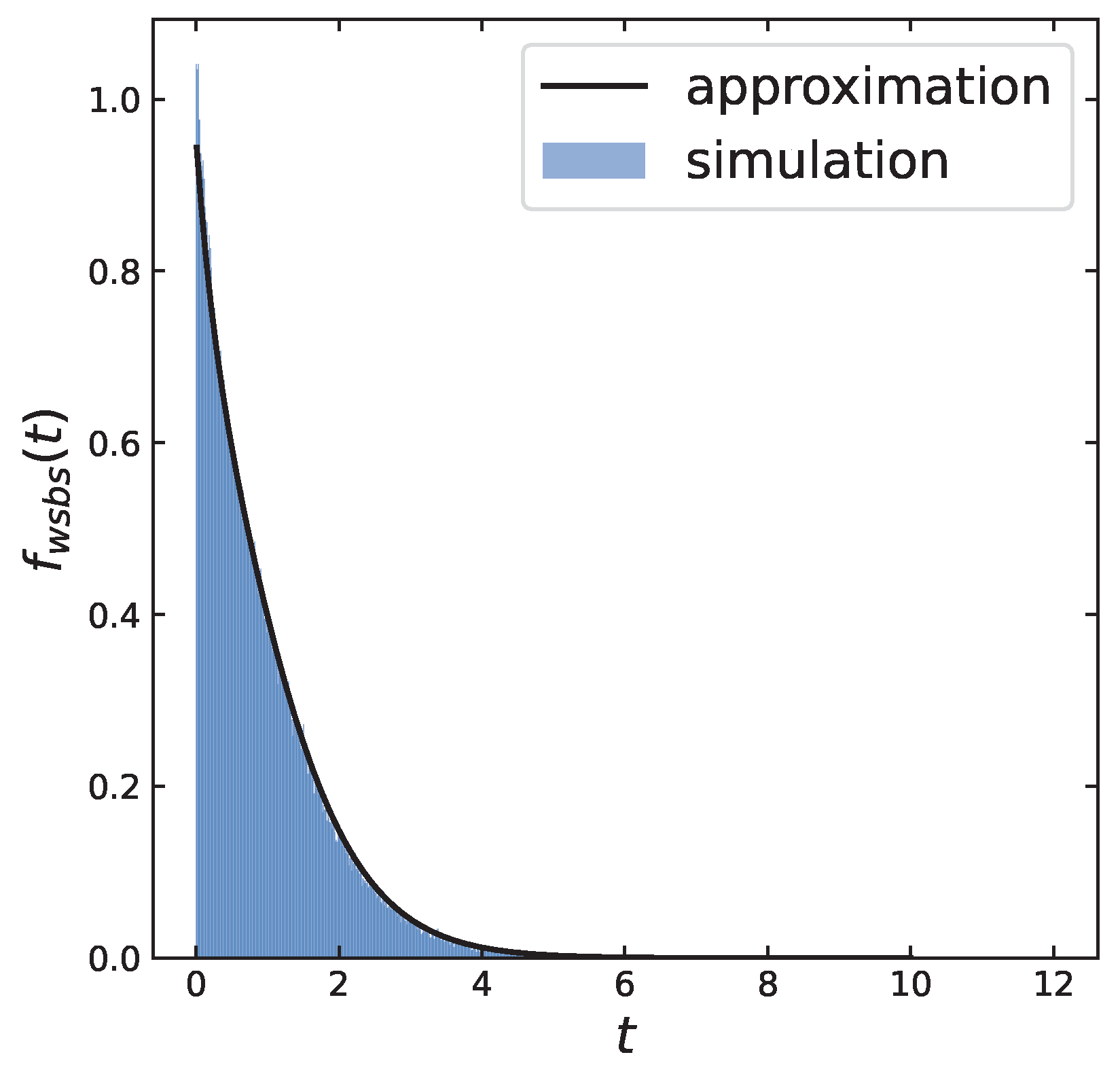 Mathematics 12 02820 g014