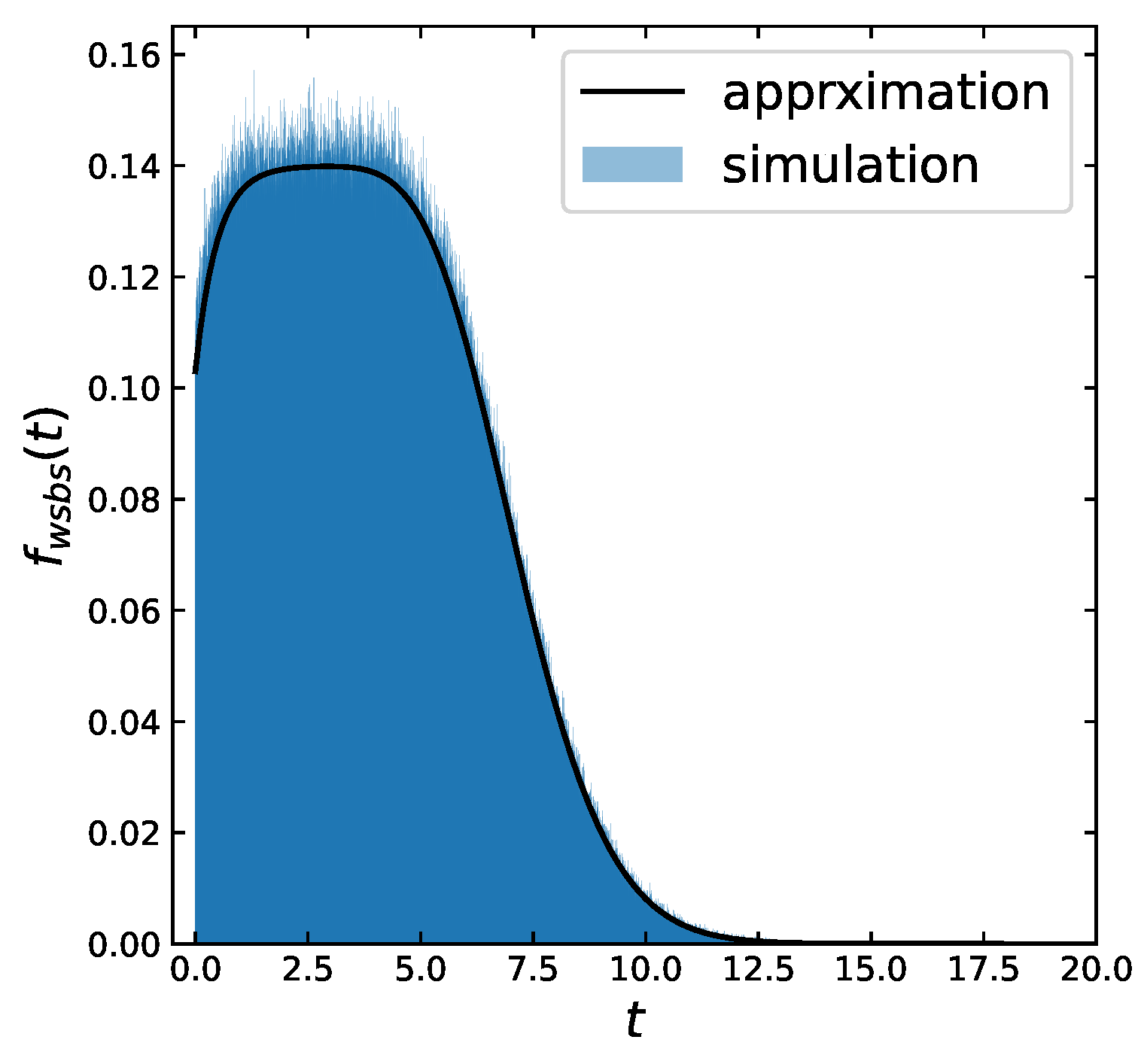 Mathematics 12 02820 g016