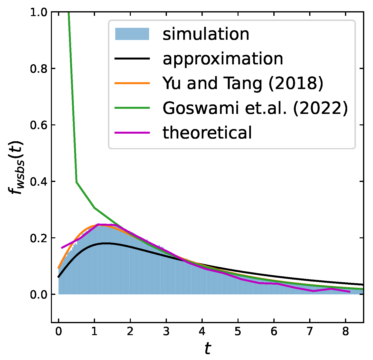 Mathematics 12 02820 g019