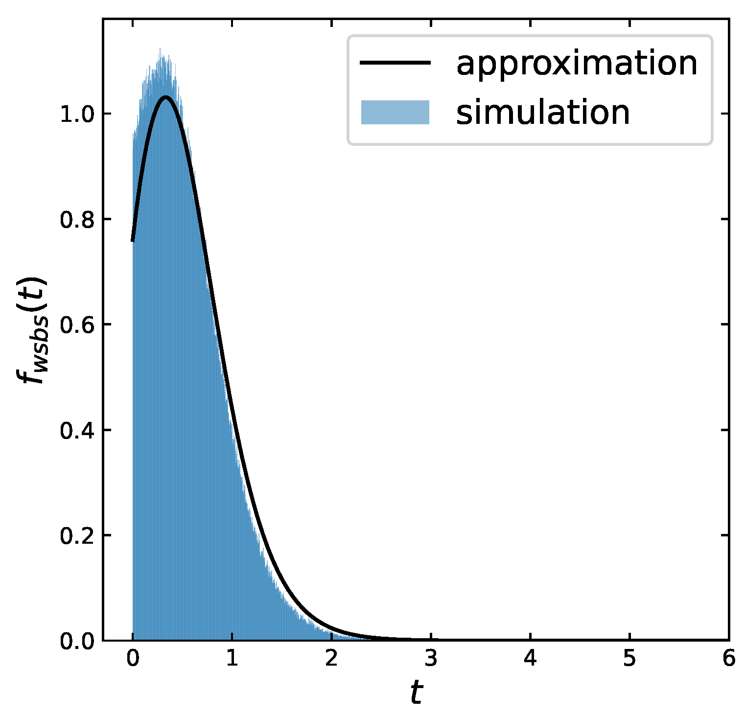Mathematics 12 02820 g021