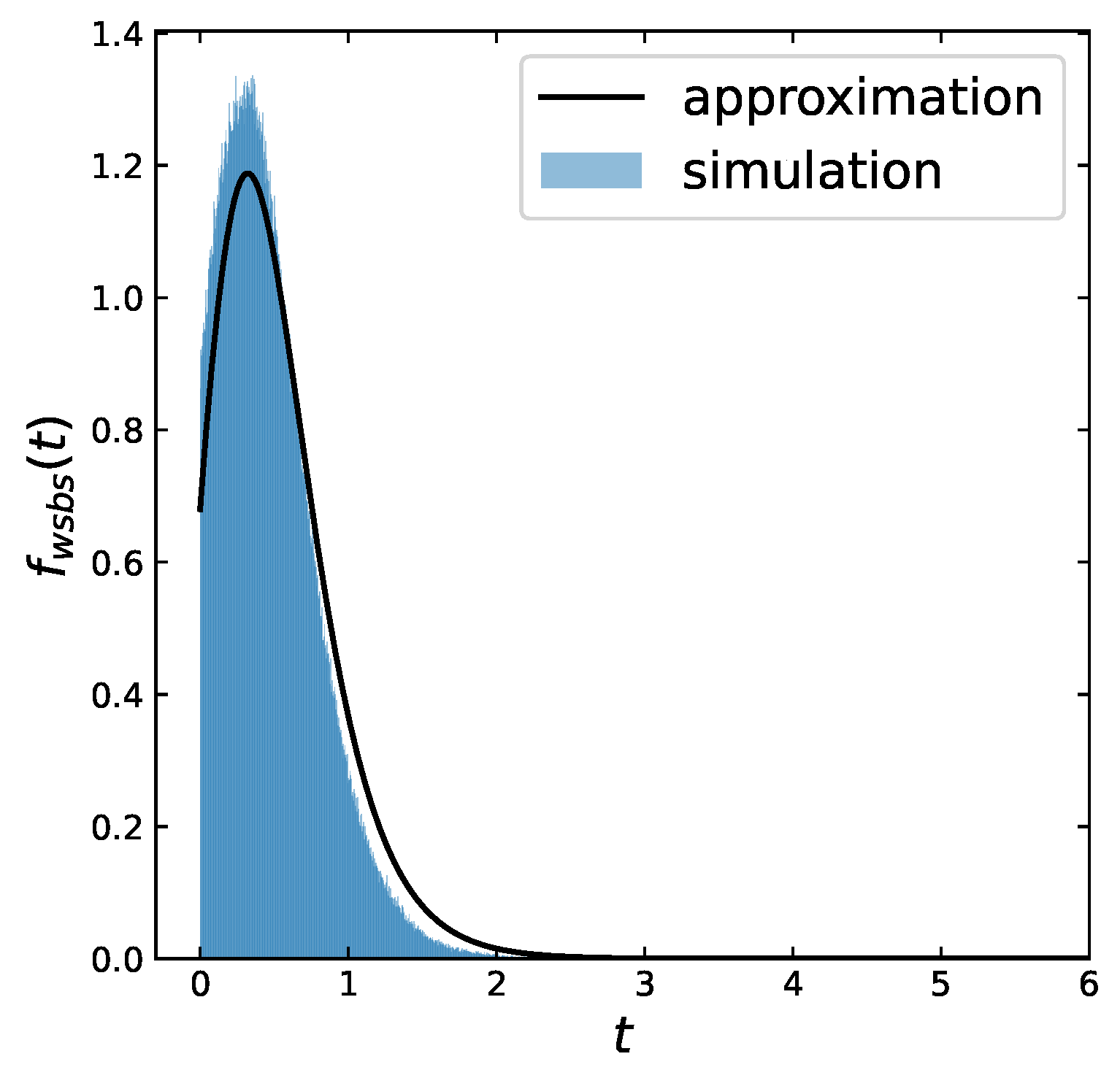 Mathematics 12 02820 g022