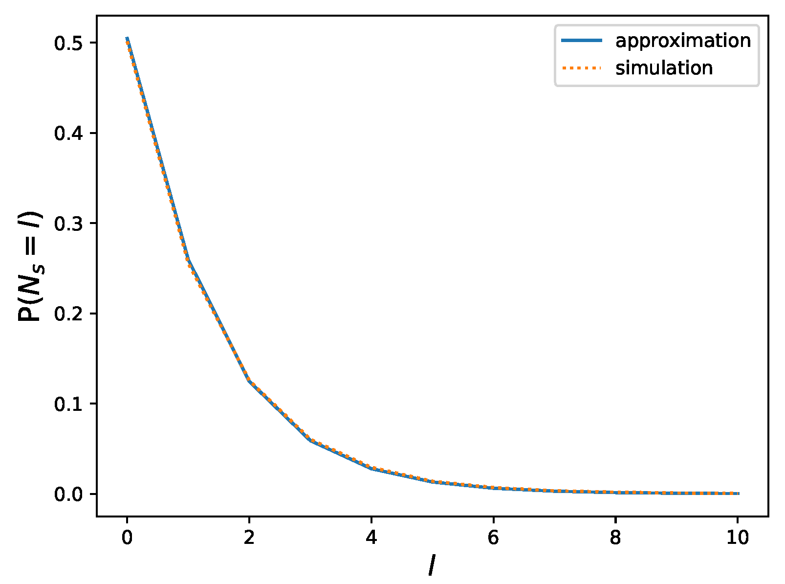 Mathematics 12 02820 g023