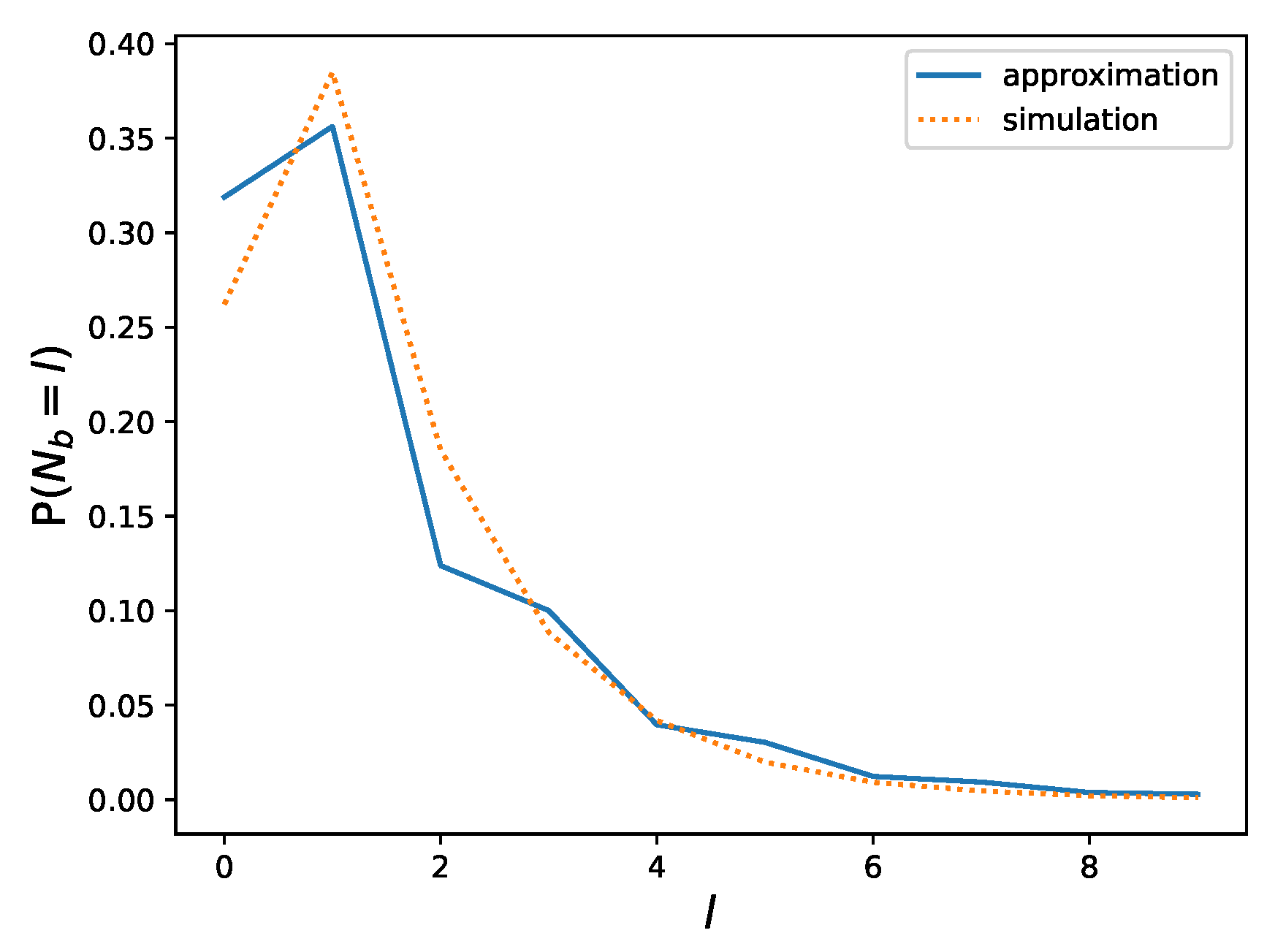 Mathematics 12 02820 g025