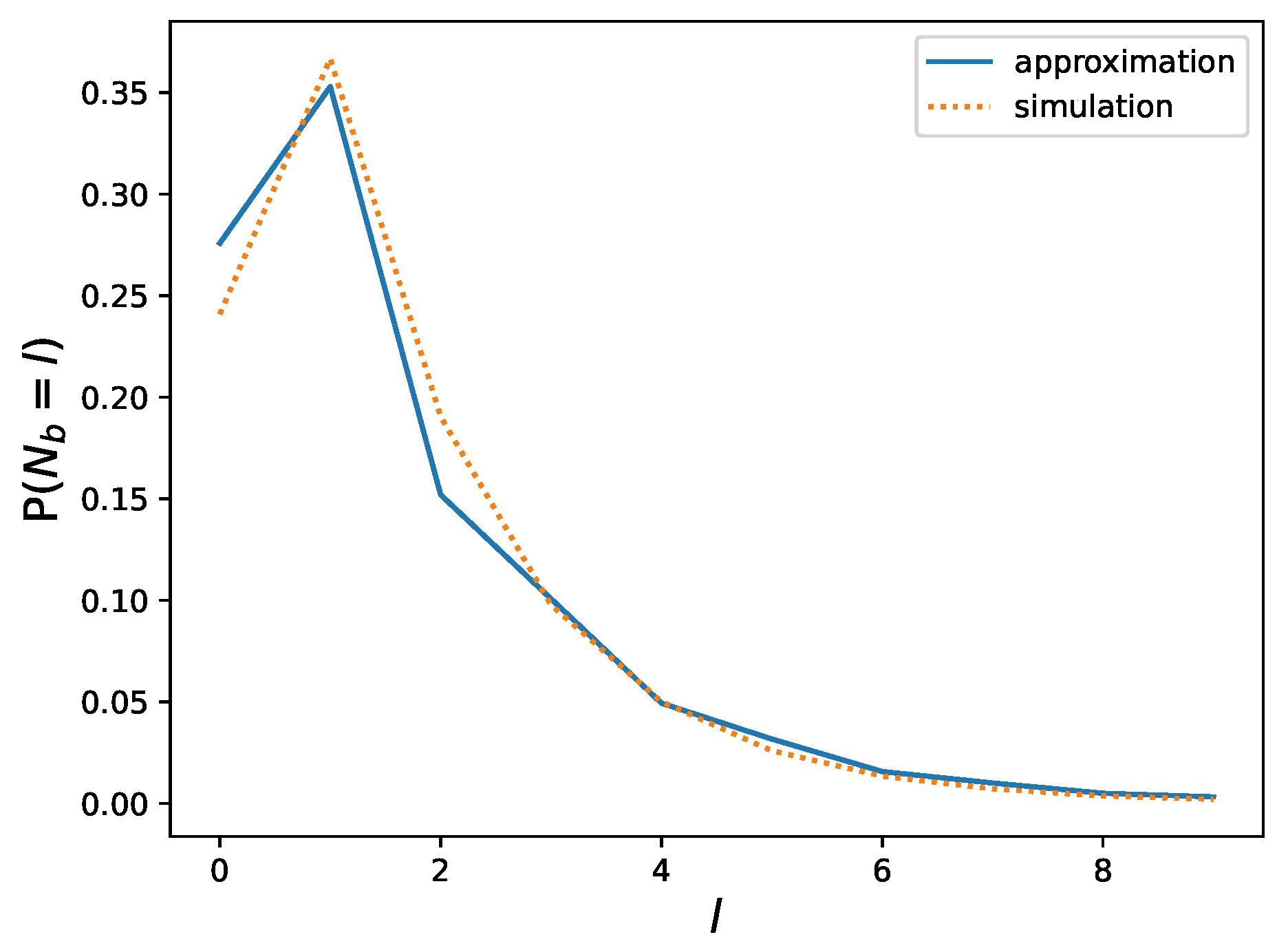 Mathematics 12 02820 g026