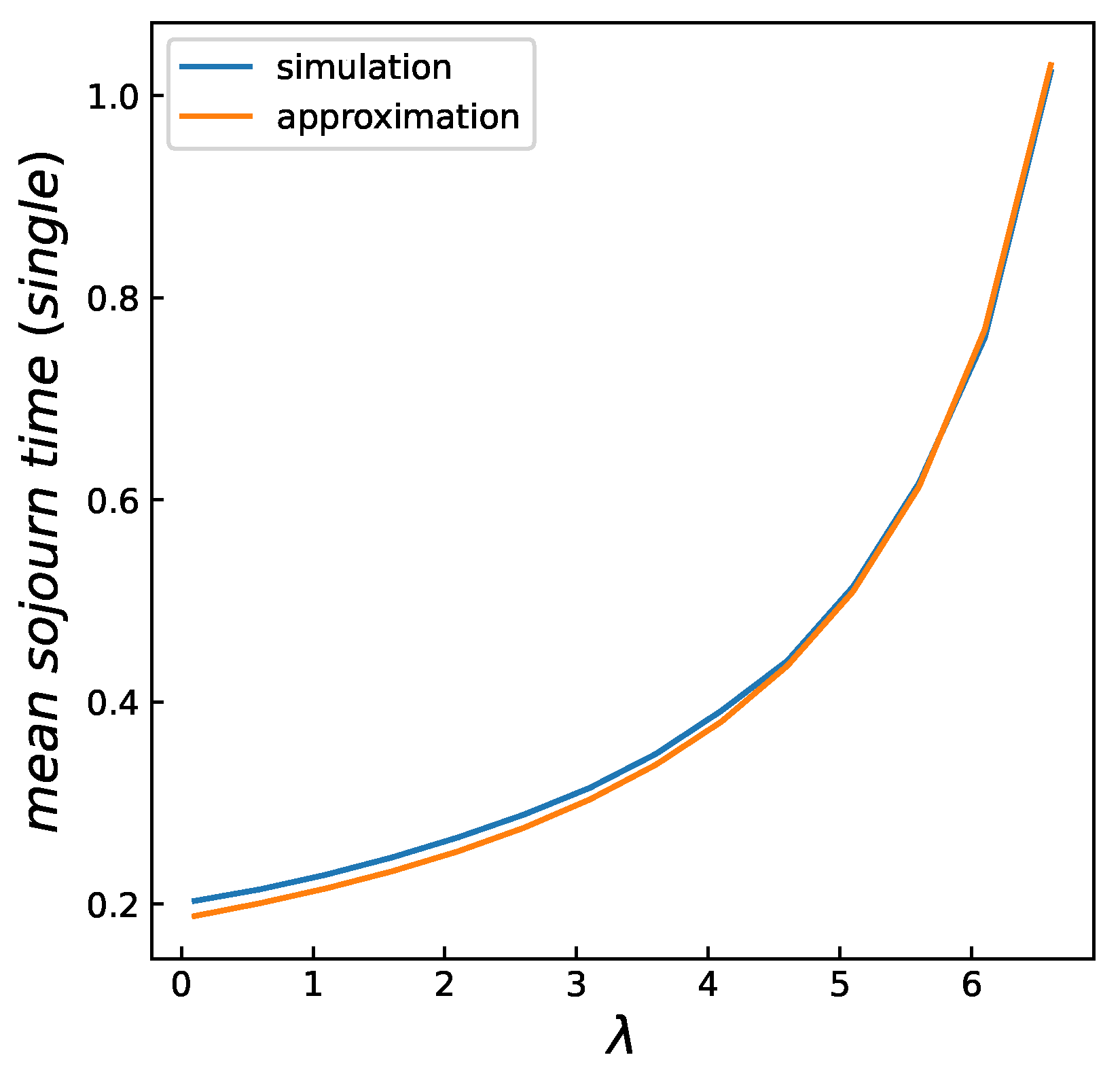 Mathematics 12 02820 g027