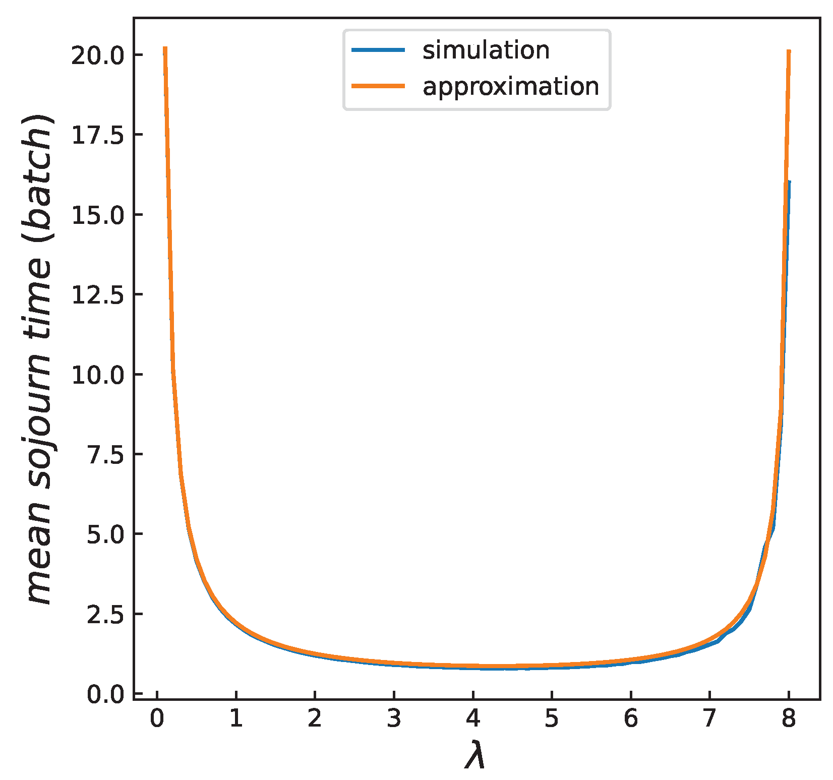 Mathematics 12 02820 g028
