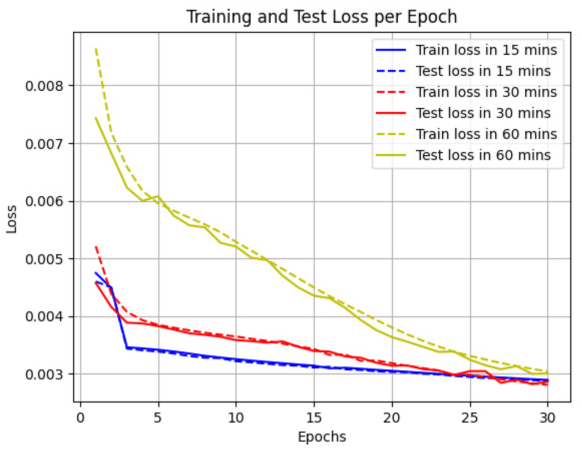 Mathematics 12 02823 g007