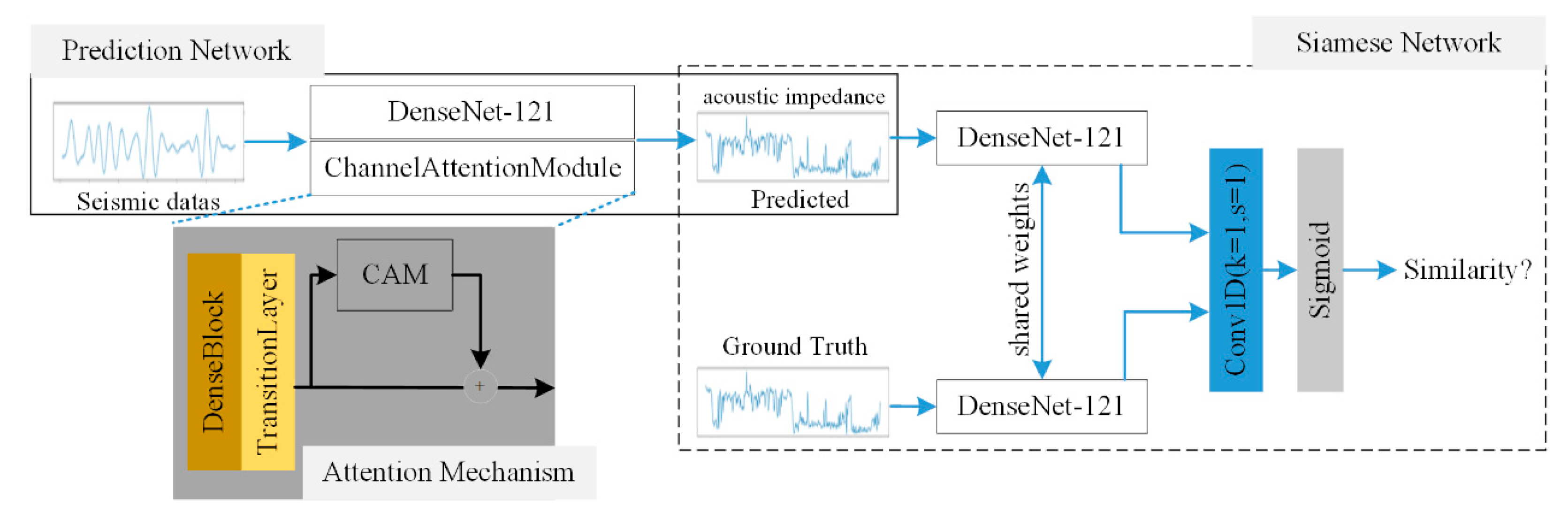 Mathematics 12 02824 g001