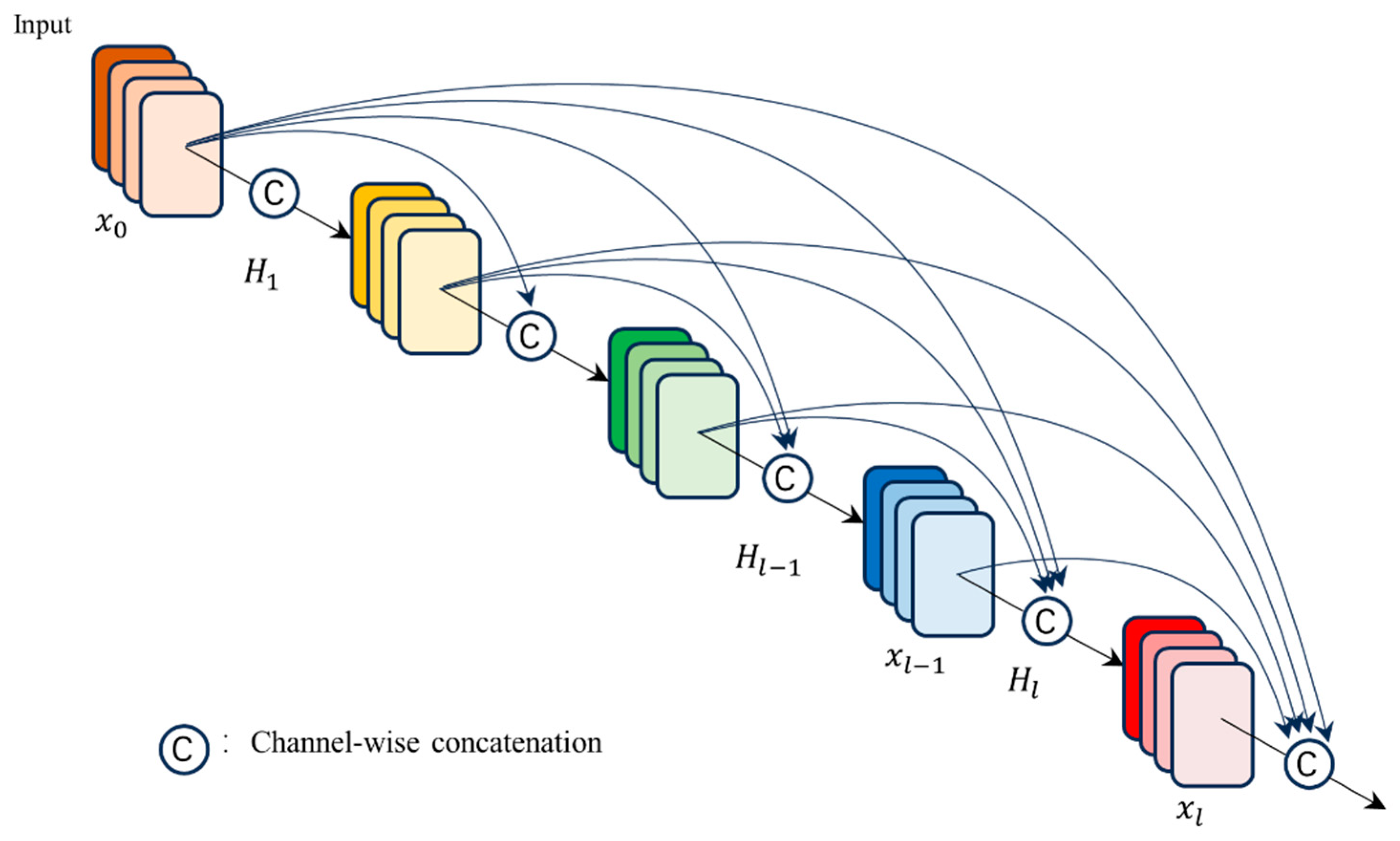 Mathematics 12 02824 g003