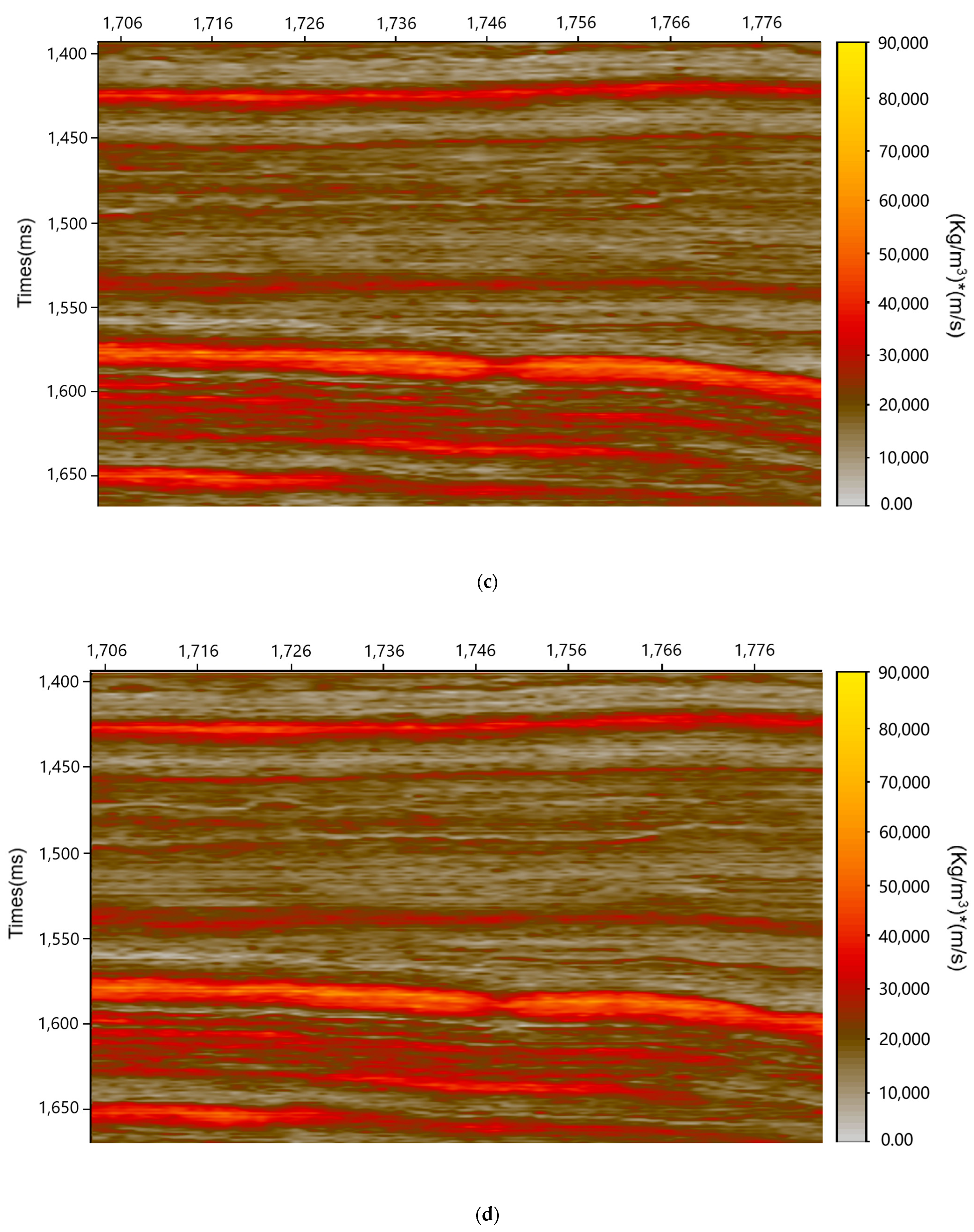 Mathematics 12 02824 g006b